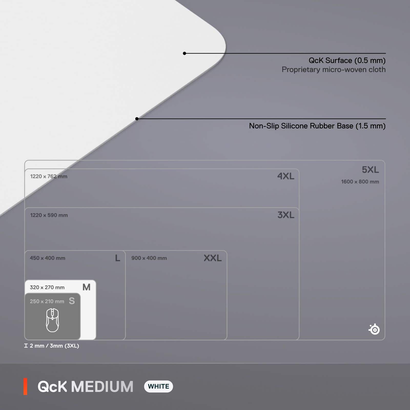 QcK Surface (0.5 mm) Proprietary micro-woven cloth
Non-Slip Silicone Rubber Base (1.5 mm)
1220 x 762 mm
4XL 5XL 1600 x 800 mm
1220 x 590 mm
3XL
450 x 400 mm L
900 x 400 mm XXL
320 x 270 mm
250 x 210 mm S M
I 2 mm / 3mm (3XL)
QcK MEDIUM WHITE