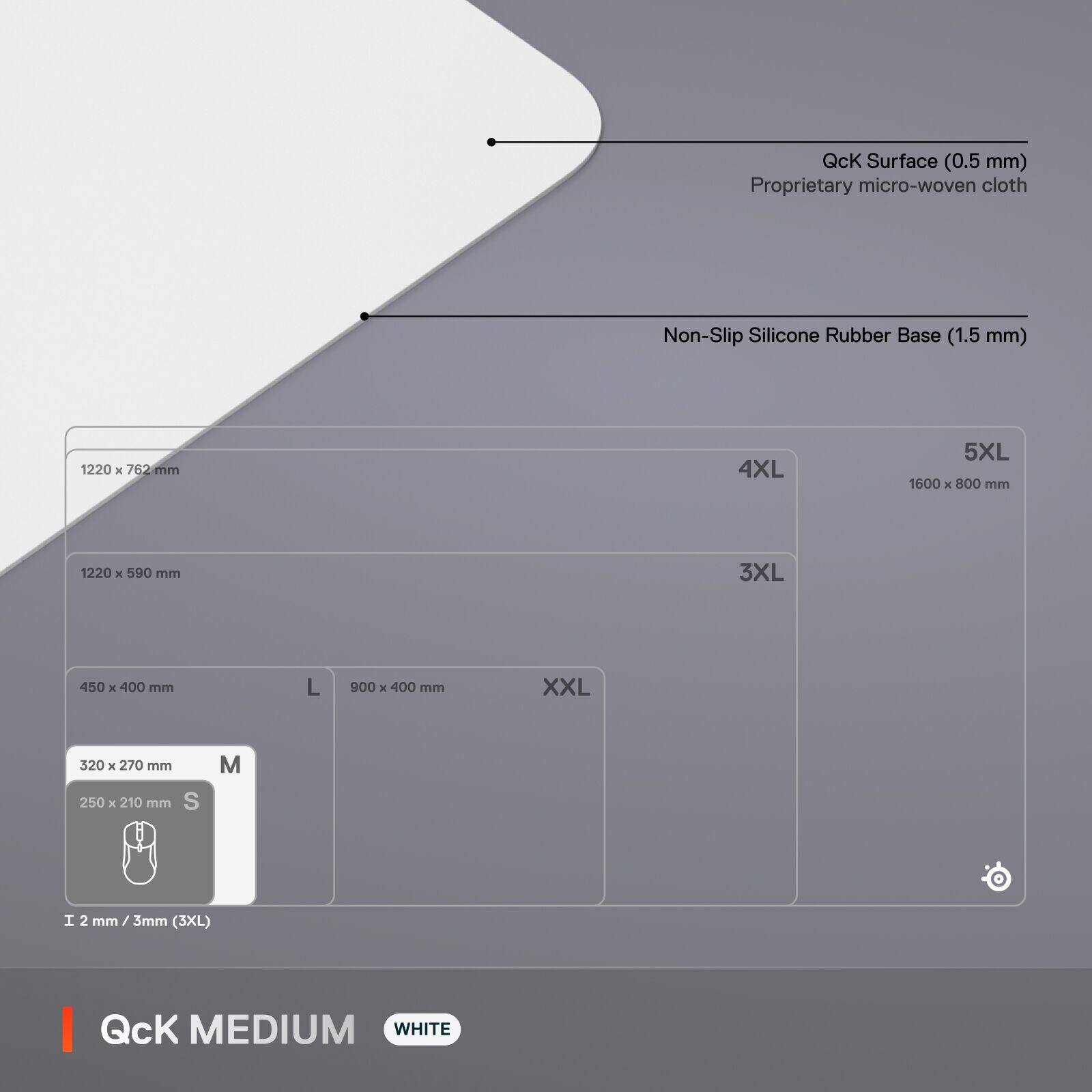 QcK Surface (0.5 mm) Proprietary micro-woven cloth
Non-Slip Silicone Rubber Base (1.5 mm)
1220 x 762 mm
4XL 5XL 1600 x 800 mm
1220 x 590 mm
3XL
450 x 400 mm L
900 x 400 mm XXL
320 x 270 mm
250 x 210 mm S M
I 2 mm / 3mm (3XL)
QcK MEDIUM WHITE