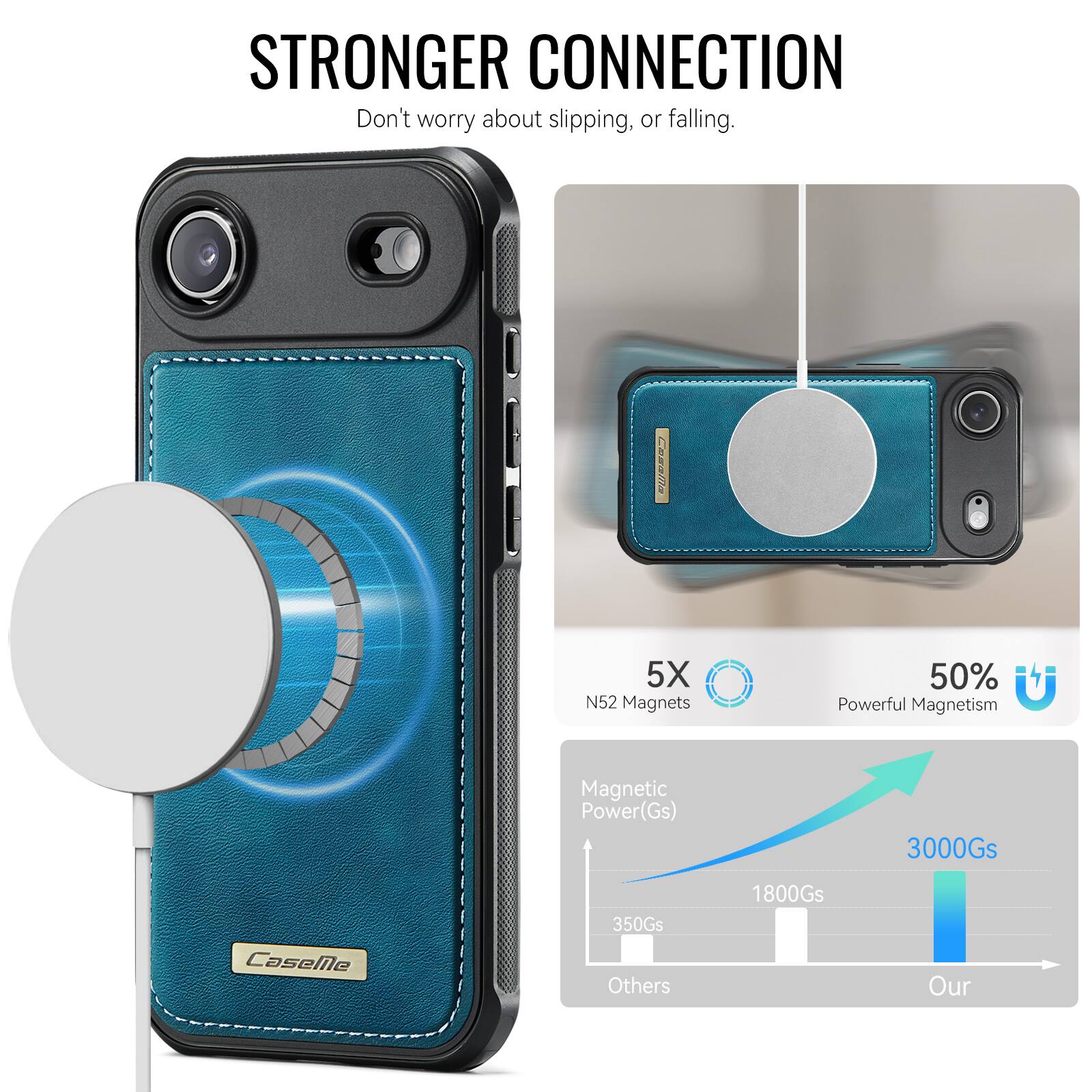 STRONGER CONNECTION  
Don't worry about slipping, or falling.  

5X N52 Magnets  
50% Powerful Magnetism  

Magnetic Power(Gs)  
3000Gs  
CaseMe 350Gs  
Others 1800Gs