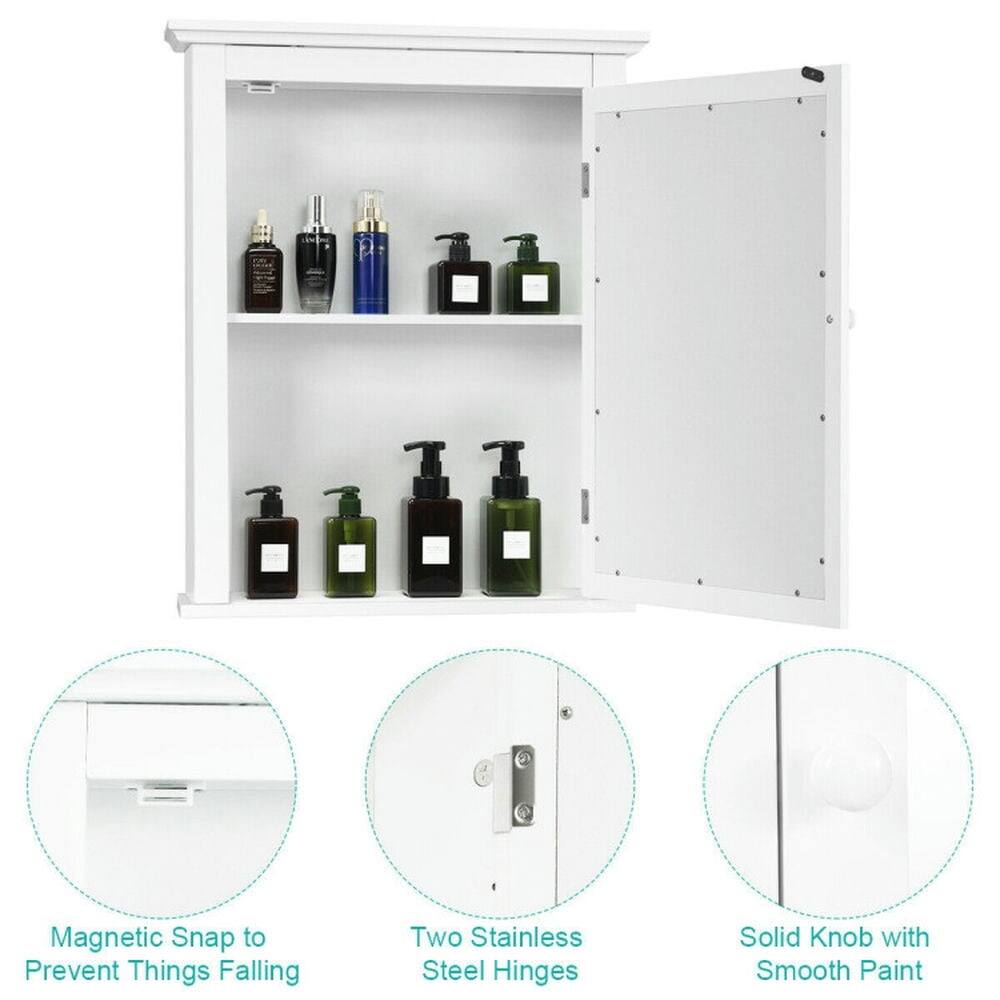 Magnetic Snap to Prevent Things Falling  
Two Stainless Steel Hinges  
Solid Knob with Smooth Paint