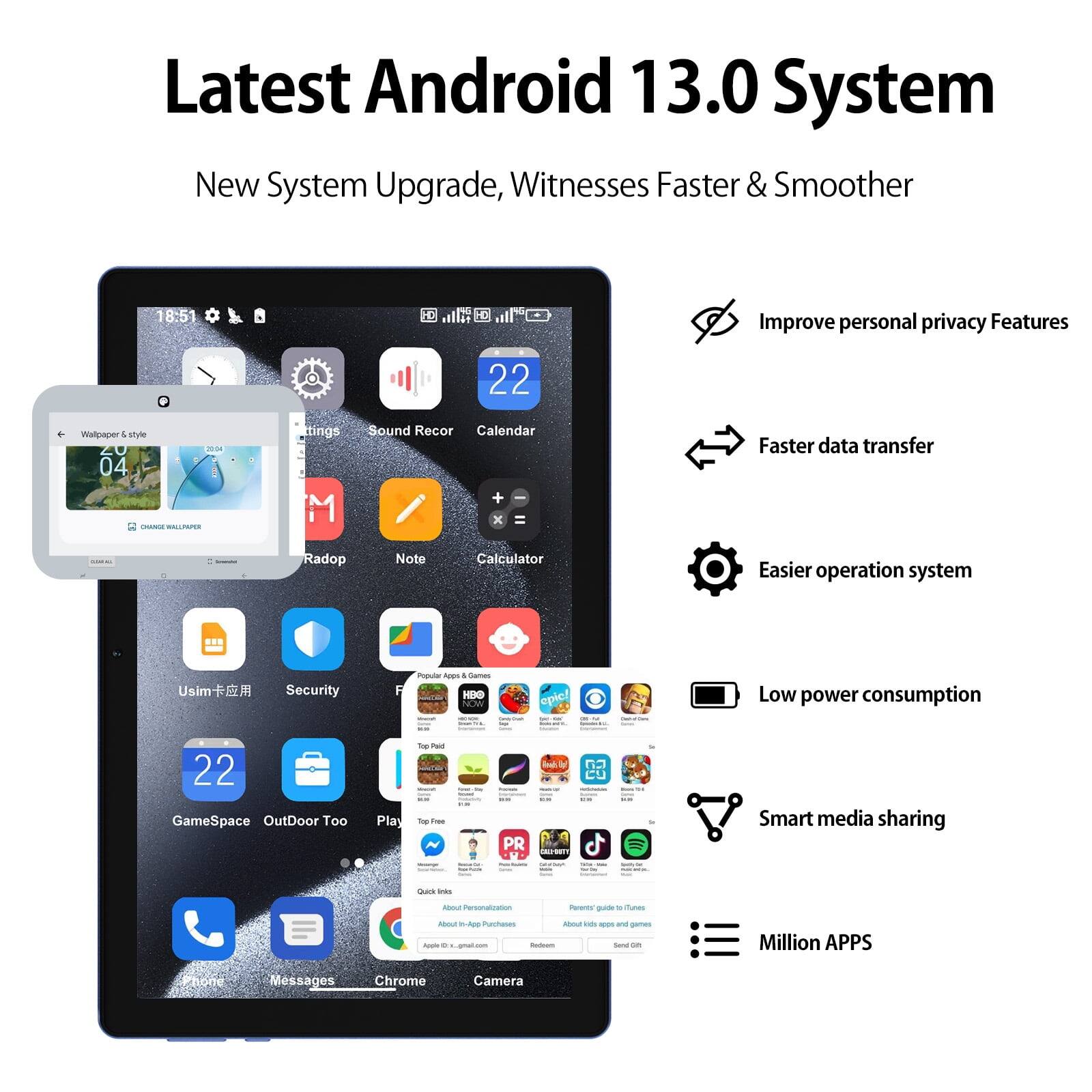 Latest Android 13.0 System
New System Upgrade, Witnesses Faster & Smoother

Improve personal privacy Features
Faster data transfer
Easier operation system
Low power consumption
Smart media sharing
Million APPS

18:51
22
Walpaper & style
Settings
Sound Recor
Calendar
Radop
Note
Calculator
Usim
Security
GameSpace
OutDoor Too
Play
Phone
Messages
Chrome
Camera