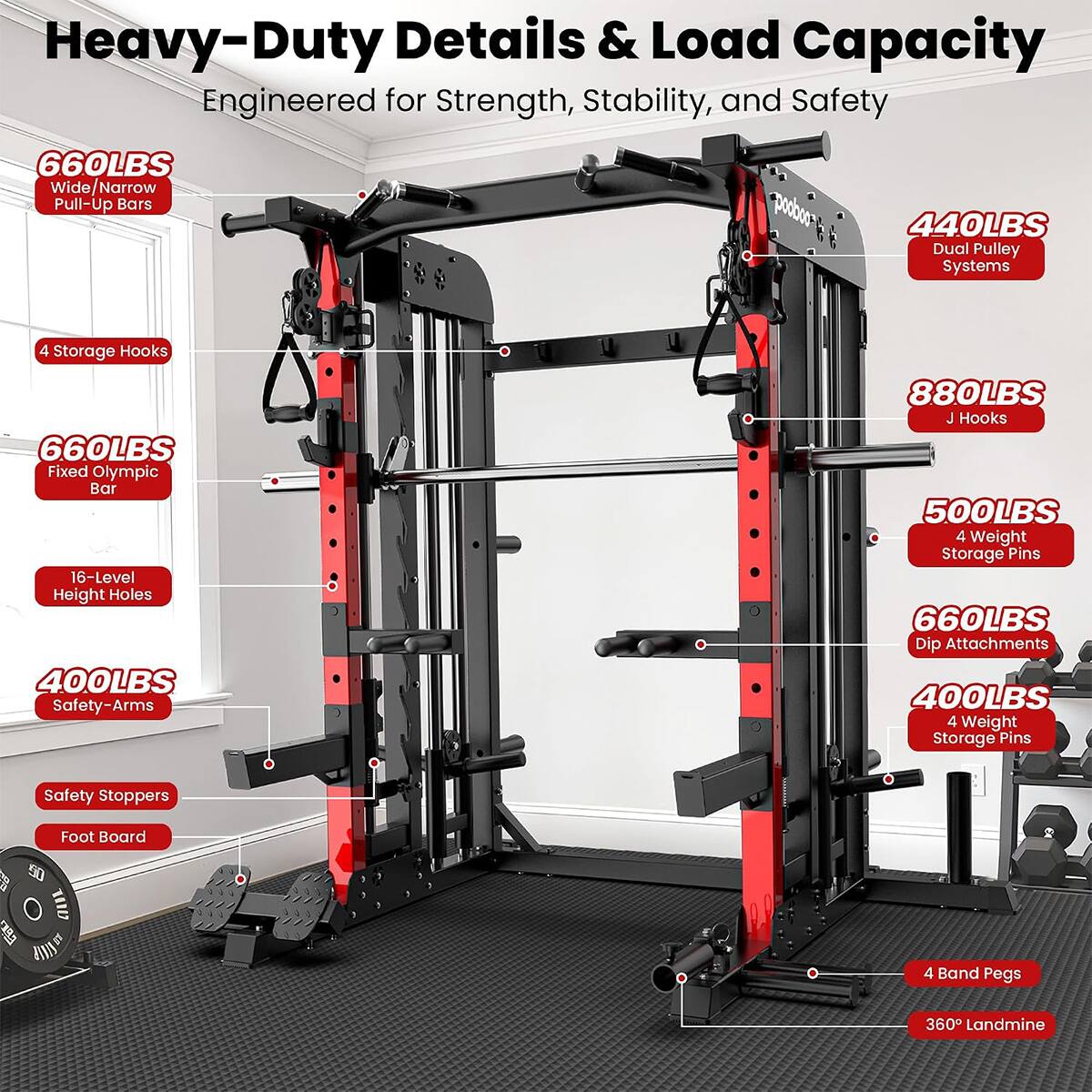 Heavy-Duty Details & Load Capacity  
Engineered for Strength, Stability, and Safety

- 660LBS Wide/Narrow Pull-Up Bars
- 440LBS Dual Pulley Systems
- 4 Storage Hooks
- 660LBS Fixed Olympic Bar
- 16-Level Height Holes
- 400LBS Safety-Arms
- 880LBS J Hooks
- 500LBS 4 Weight Storage Pins
- 660LBS Dip Attachments
- 400LBS 4 Weight Storage Pins
- Safety Stoppers
- Foot Board
- 4 Band Pegs
- 360° Landmine