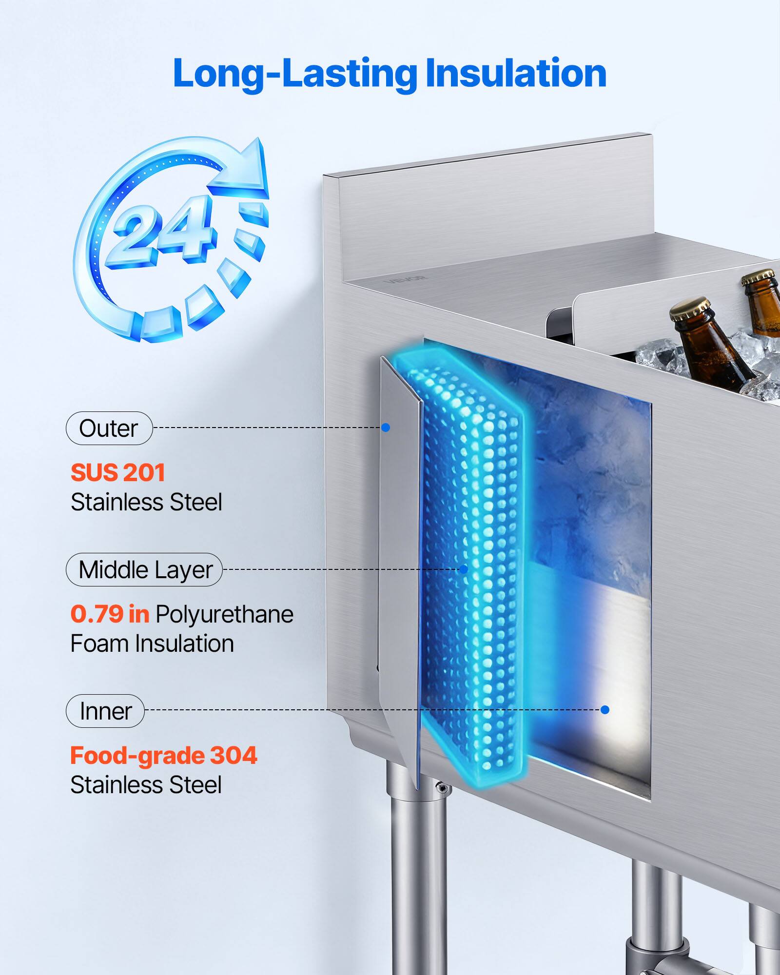 Long-Lasting Insulation  
24 Outer SUS 201 Stainless Steel  
Middle Layer 0.79 in Polyurethane Foam Insulation  
Inner Food-grade 304 Stainless Steel