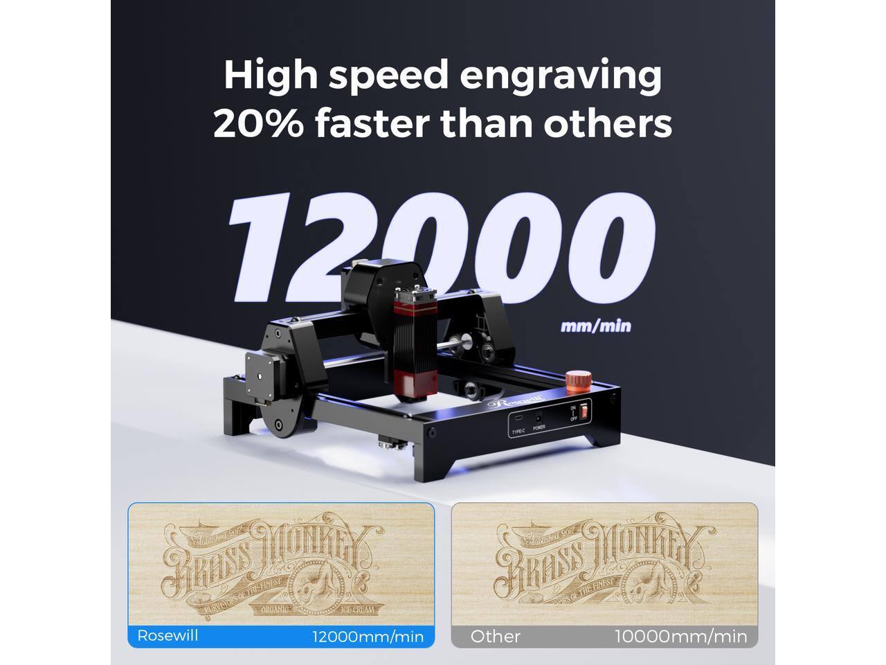 High speed engraving 20% faster than others  
12000 mm/min  

Rosewill  
12000mm/min  

Other  
10000mm/min