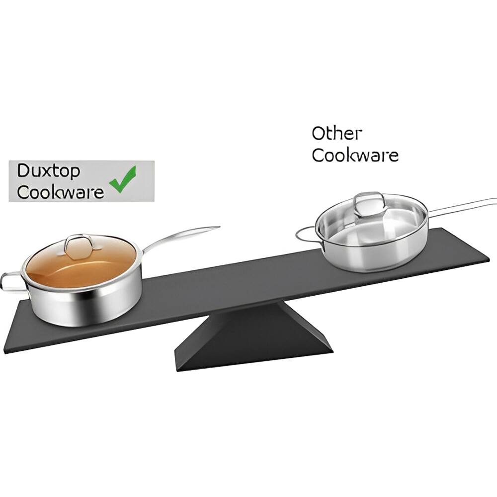 Duxtop Cookware  
Other Cookware