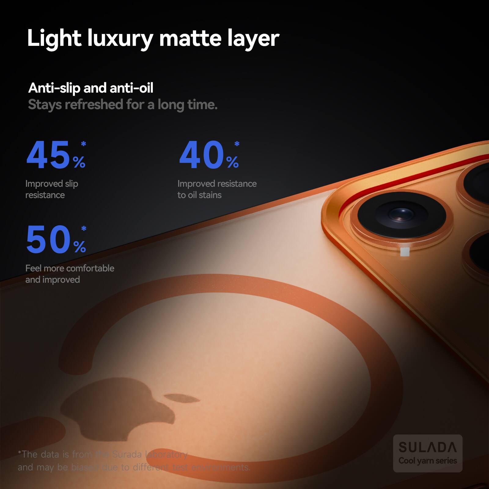 Light luxury matte layer

Anti-slip and anti-oil  
Stays refreshed for a long time.

45%  
Improved slip resistance

40%  
Improved resistance to oil stains

50%  
Feel more comfortable and improved

*The data is from the Surada laboratory and may be biased due to different test environments.

SULADA  
Cool yarn series