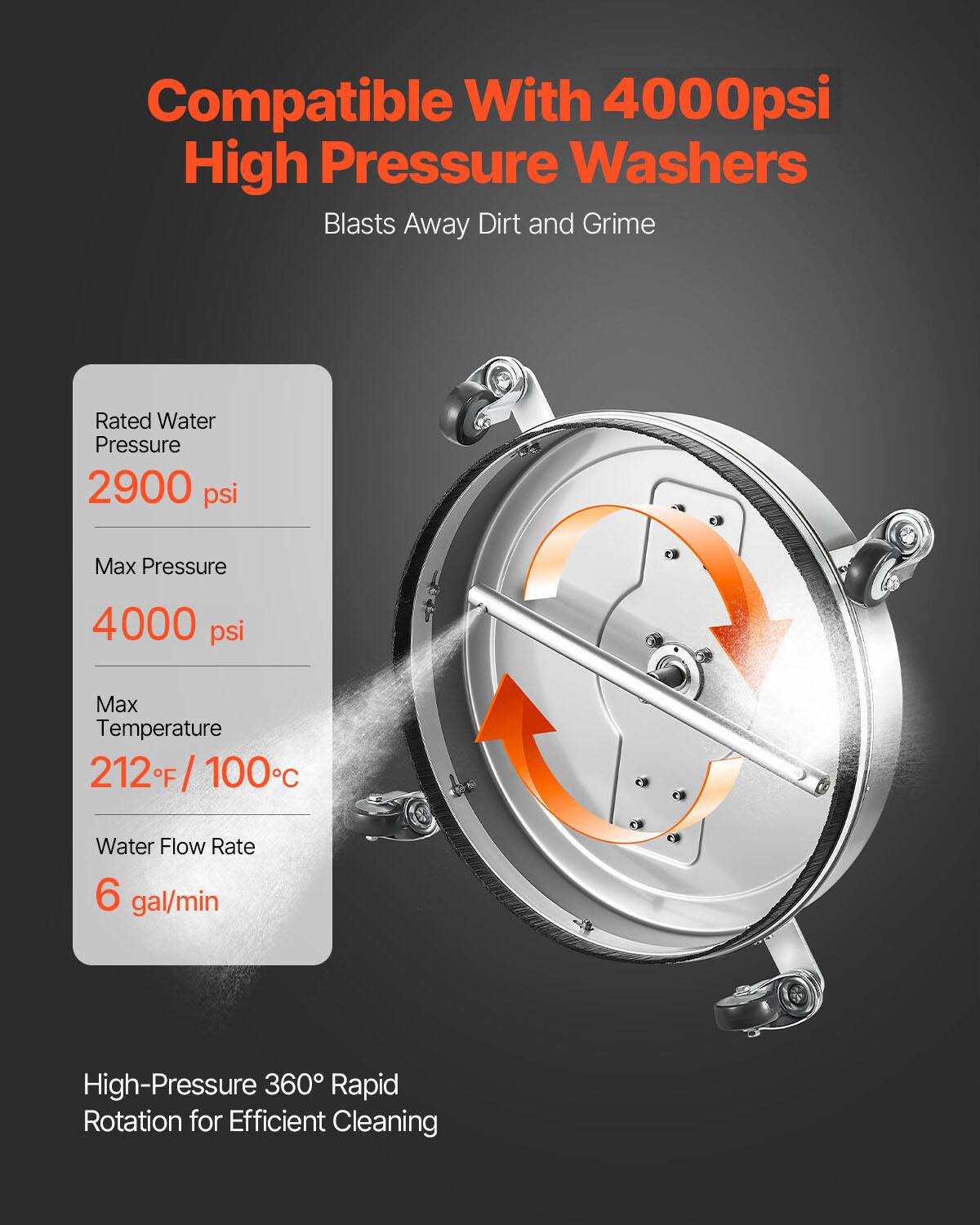 Compatible With 4000psi High Pressure Washers
Blasts Away Dirt and Grime
Rated Water Pressure
2900 psi
Max Pressure
4000 psi
Max Temperature
212°F / 100°C
Water Flow Rate
6 gal/min
High-Pressure 360° Rapid Rotation for Efficient Cleaning