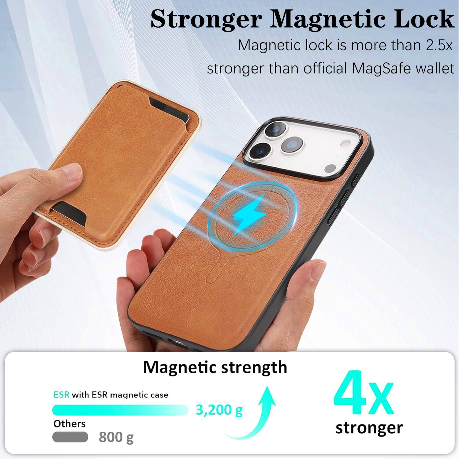 Stronger Magnetic Lock  
Magnetic lock is more than 2.5x stronger than official MagSafe wallet  

Magnetic strength  
ESR with ESR magnetic case: 3,200 g  
Others: 800 g  
4x stronger