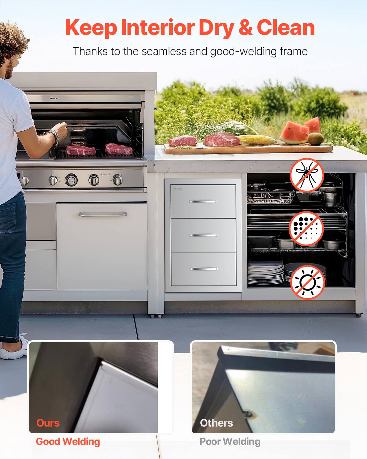 Keep Interior Dry & Clean

Thanks to the seamless and good-welding frame

Ours
Good Welding

Others
Poor Welding