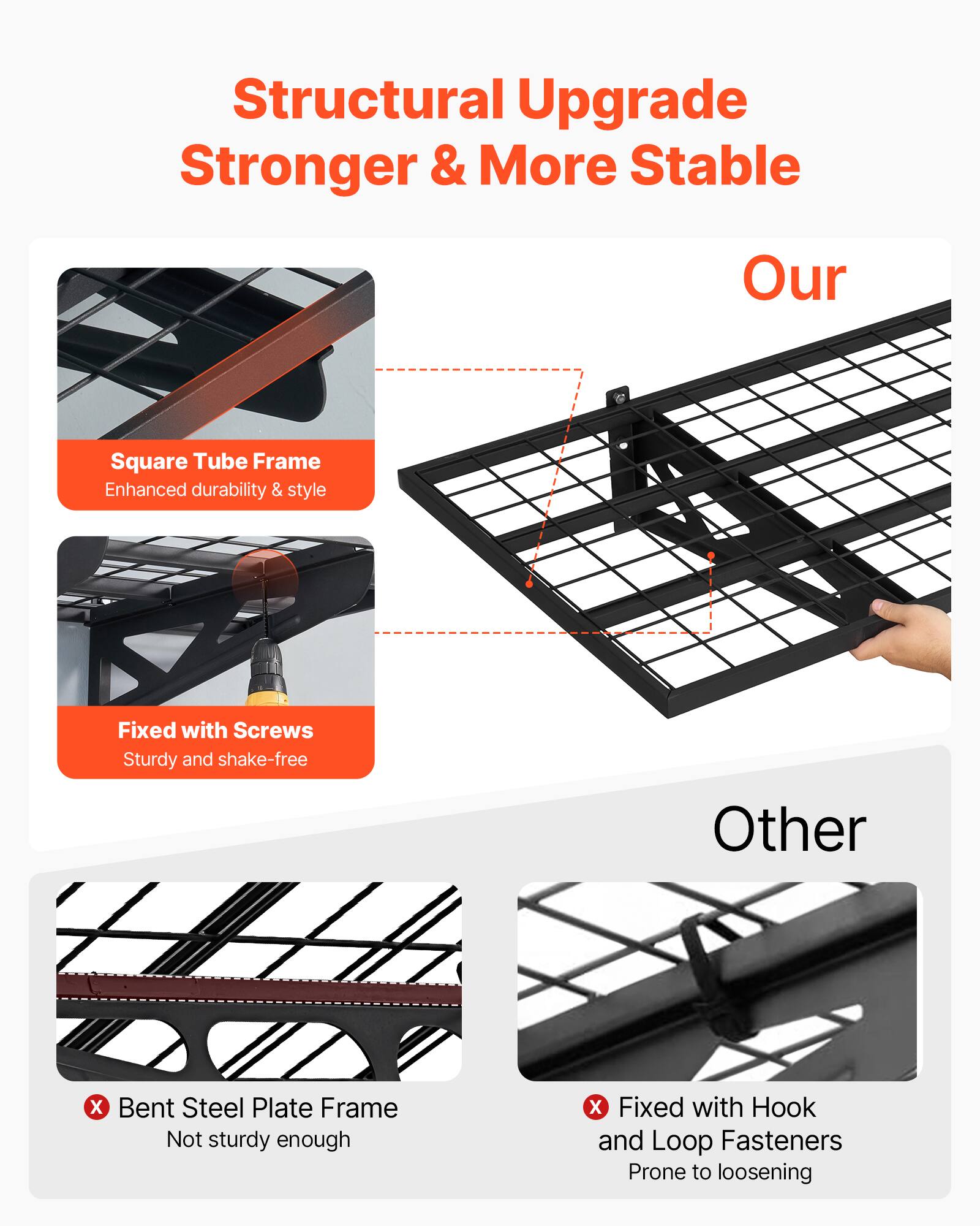 Structural Upgrade  
Stronger & More Stable  

Our  
- Square Tube Frame  
  Enhanced durability & style  
- Fixed with Screws  
  Sturdy and shake-free  

Other  
- Bent Steel Plate Frame  
  Not sturdy enough  
- Fixed with Hook and Loop Fasteners  
  Prone to loosening