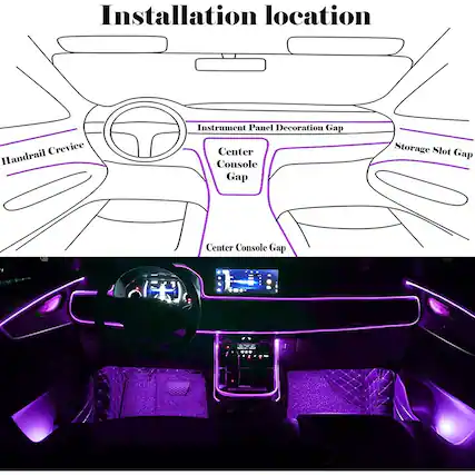 Installation location
- Handrail Crevice
- Instrument Panel Decoration Gap
- Center Console Gap
- Storage Slot Gap
- Center Console Gap