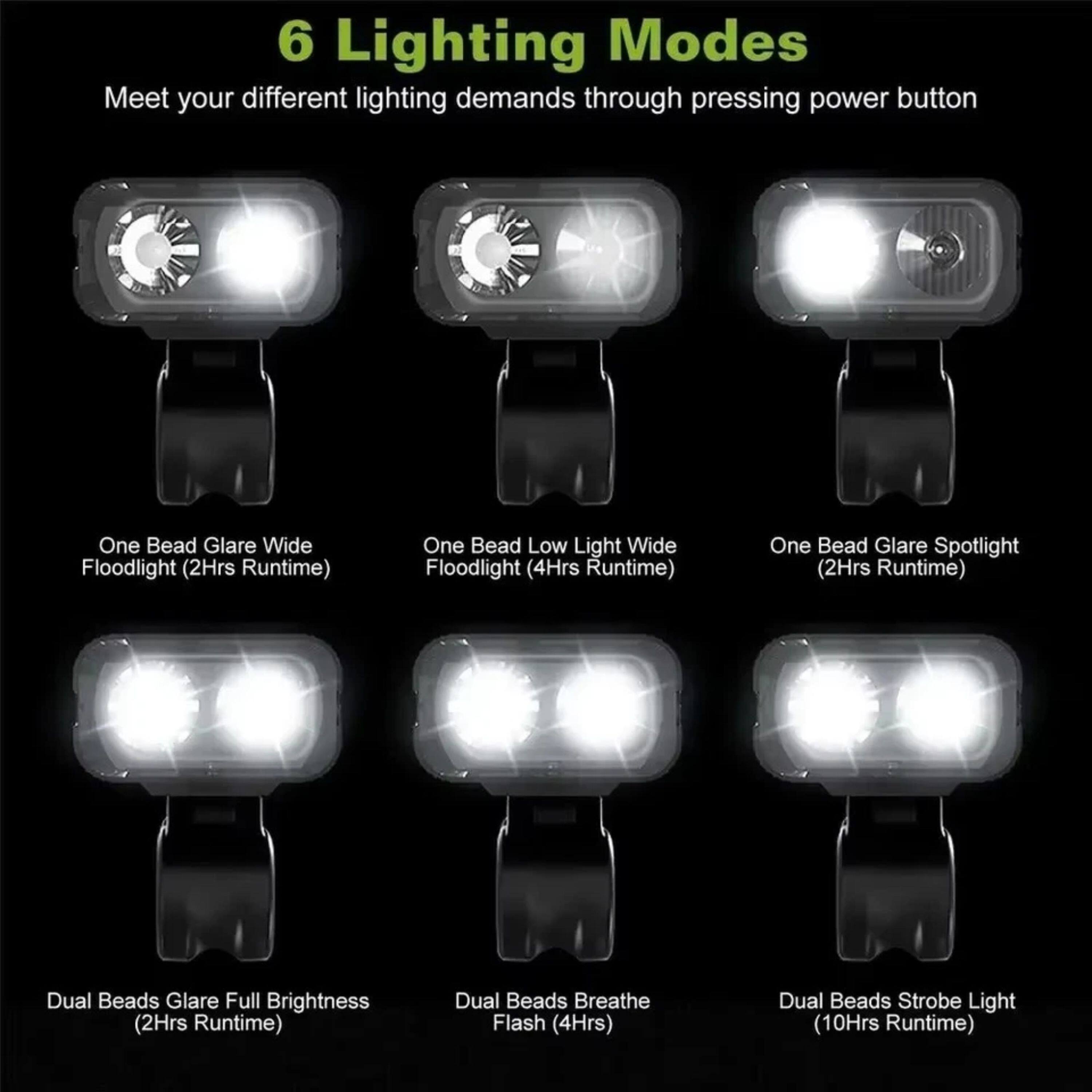 6 Lighting Modes

Meet your different lighting demands through pressing power button

- One Bead Glare Wide Floodlight (2Hrs Runtime)
- One Bead Low Light Wide Floodlight (4Hrs Runtime)
- One Bead Glare Spotlight (2Hrs Runtime)
- Dual Beads Glare Full Brightness (2Hrs Runtime)
- Dual Beads Breathe Flash (4Hrs)
- Dual Beads Strobe Light (10Hrs Runtime)