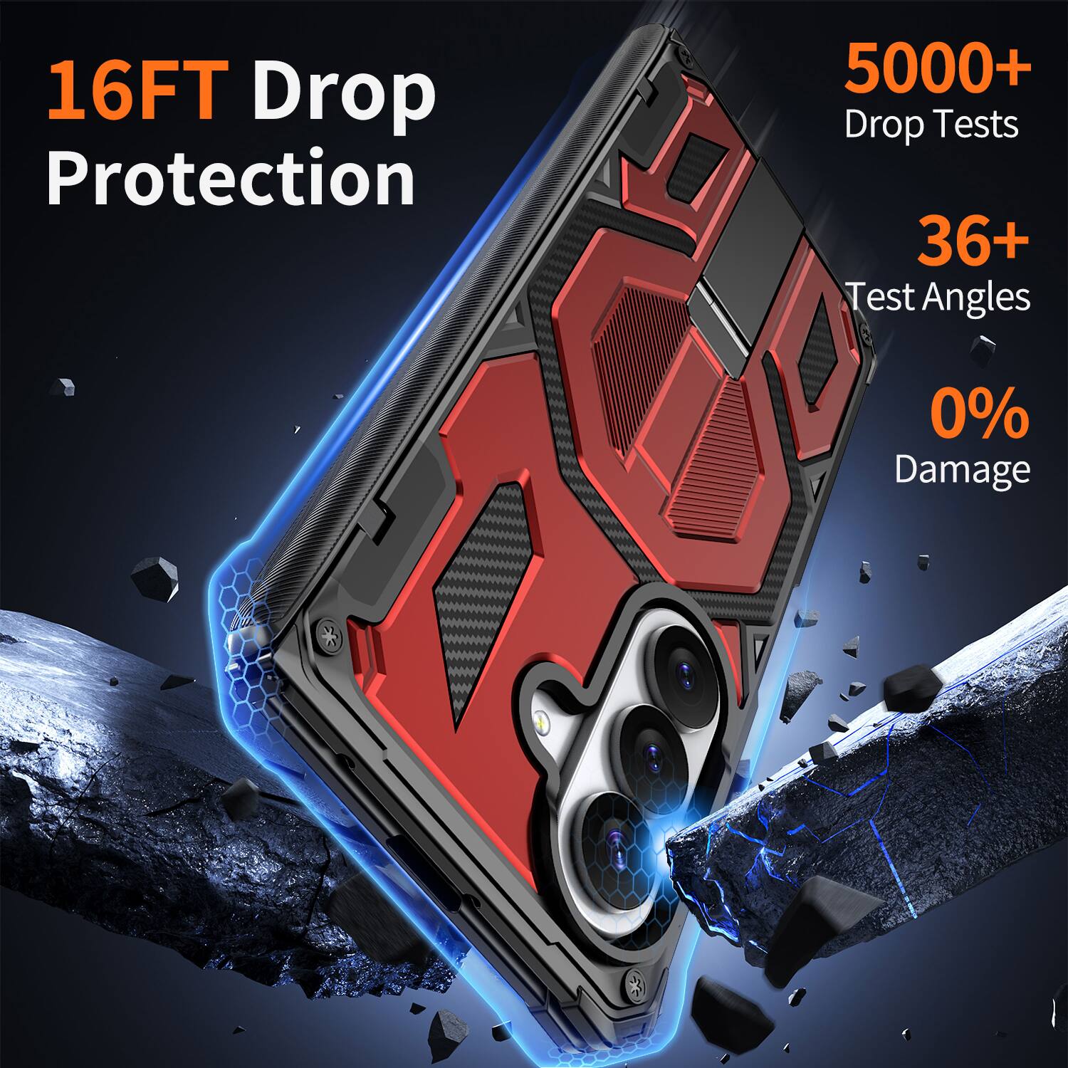 16FT Drop Protection  
5000+ Drop Tests  
36+ Test Angles  
0% Damage