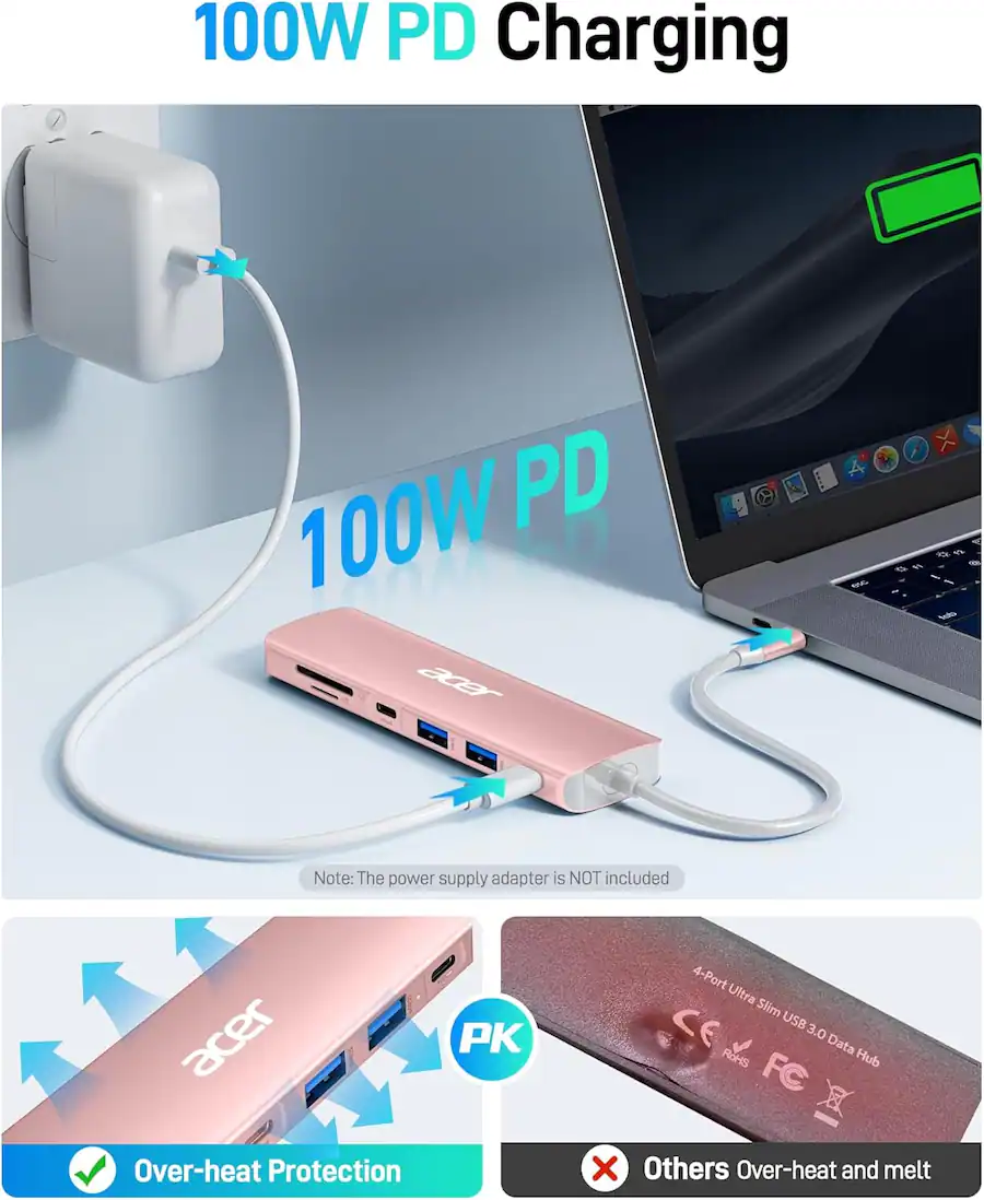 Melted Usb Prot Acer USB C Dock, 7 in 1 USB C to HDMI Hub, 2 USBA 3.1 GEN1 and 5Gbps ...