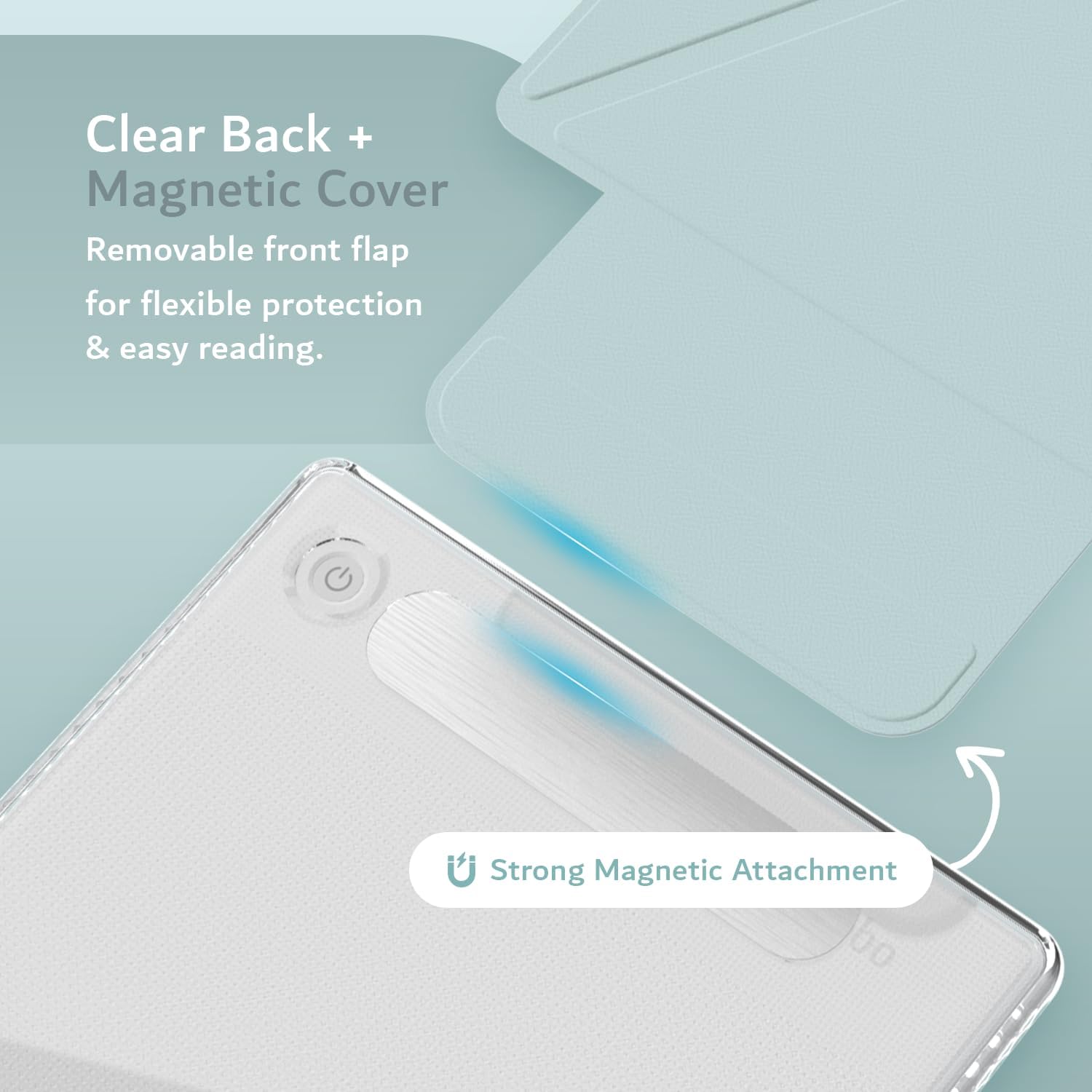 Clear Back + Magnetic Cover  
Removable front flap for flexible protection & easy reading.  
Strong Magnetic Attachment