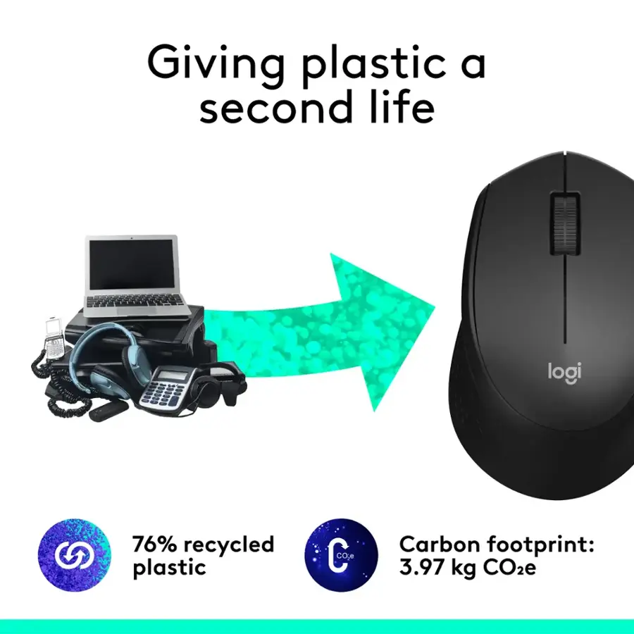 Giving plastic a second life: Logi 76% recycled plastic. Carbon footprint: 3.97 kg CO2e.