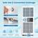 Safe Use & Convenient Drainage: This product offers both continuous and manual drainage options, ensuring that users can choose the most suitable method for their needs. The child lock function provides added safety, while the water full auto ETL & DOE certification ensures that the product meets high quality and safety standards. The shut-off function allows for easy control of the drainage process, and the product comes with a certificate of certification.