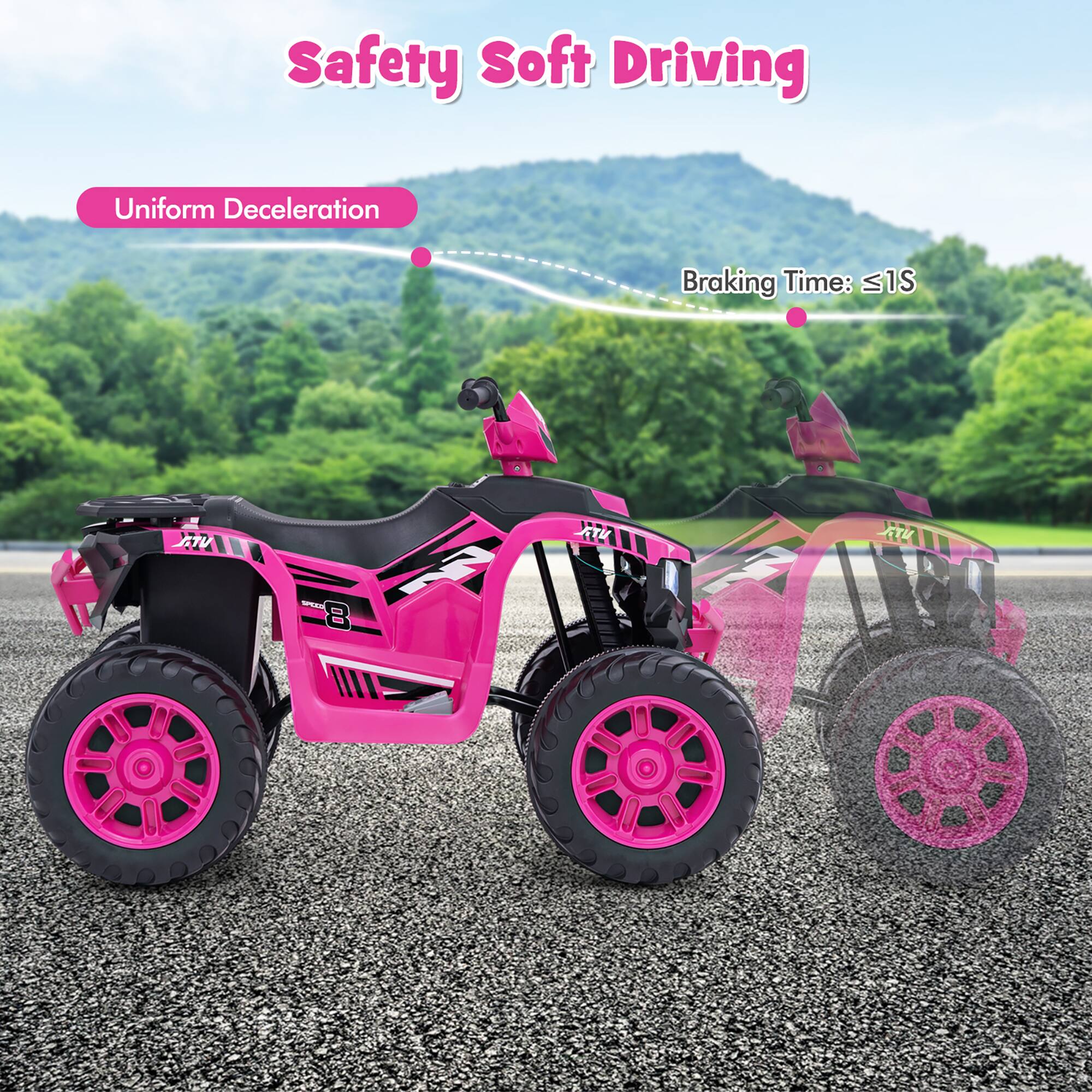 Safety Soft Driving

Uniform Deceleration

Braking Time: ≤1S