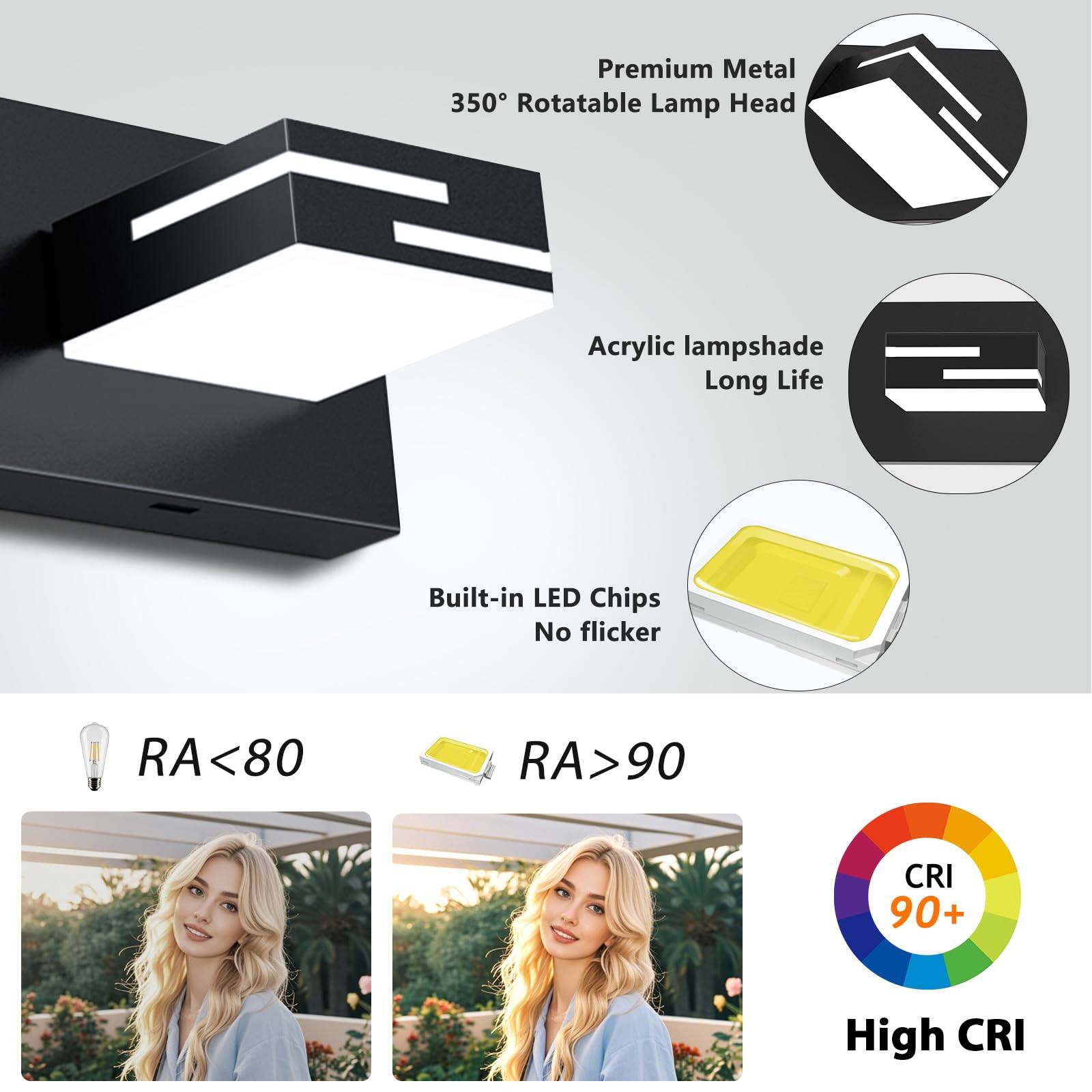 Premium Metal 350° Rotatable Lamp Head  
Acrylic lampshade Long Life  
Built-in LED Chips No flicker  

RA<80  
RA>90  
CRI 90+  
High CRI