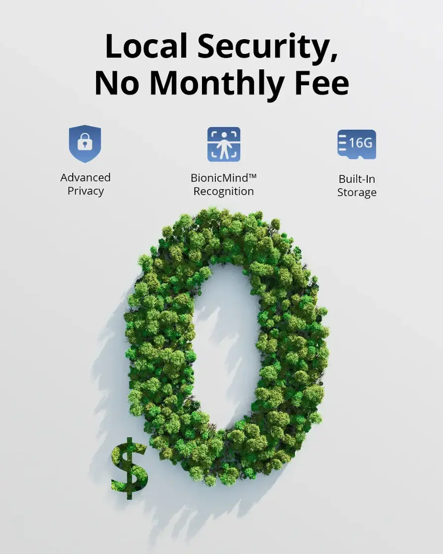 Local Security, No Monthly Fee, 16G Advanced Privacy, BionicMind TM Recognition, Built-In Storage, $