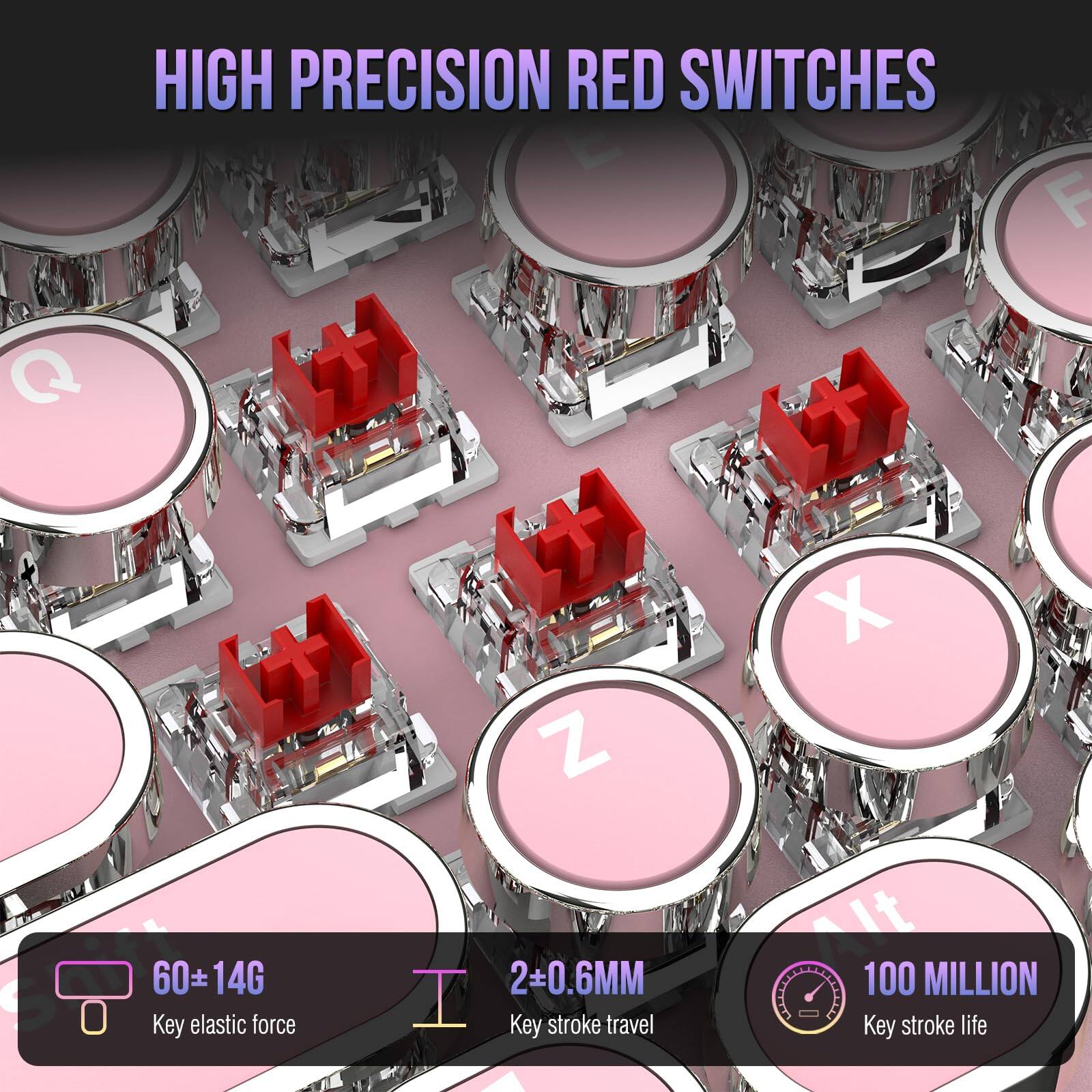 HIGH PRECISION RED SWITCHES

60+14G Key elastic force

2±0.6MM Key stroke travel

100 MILLION Key stroke life
