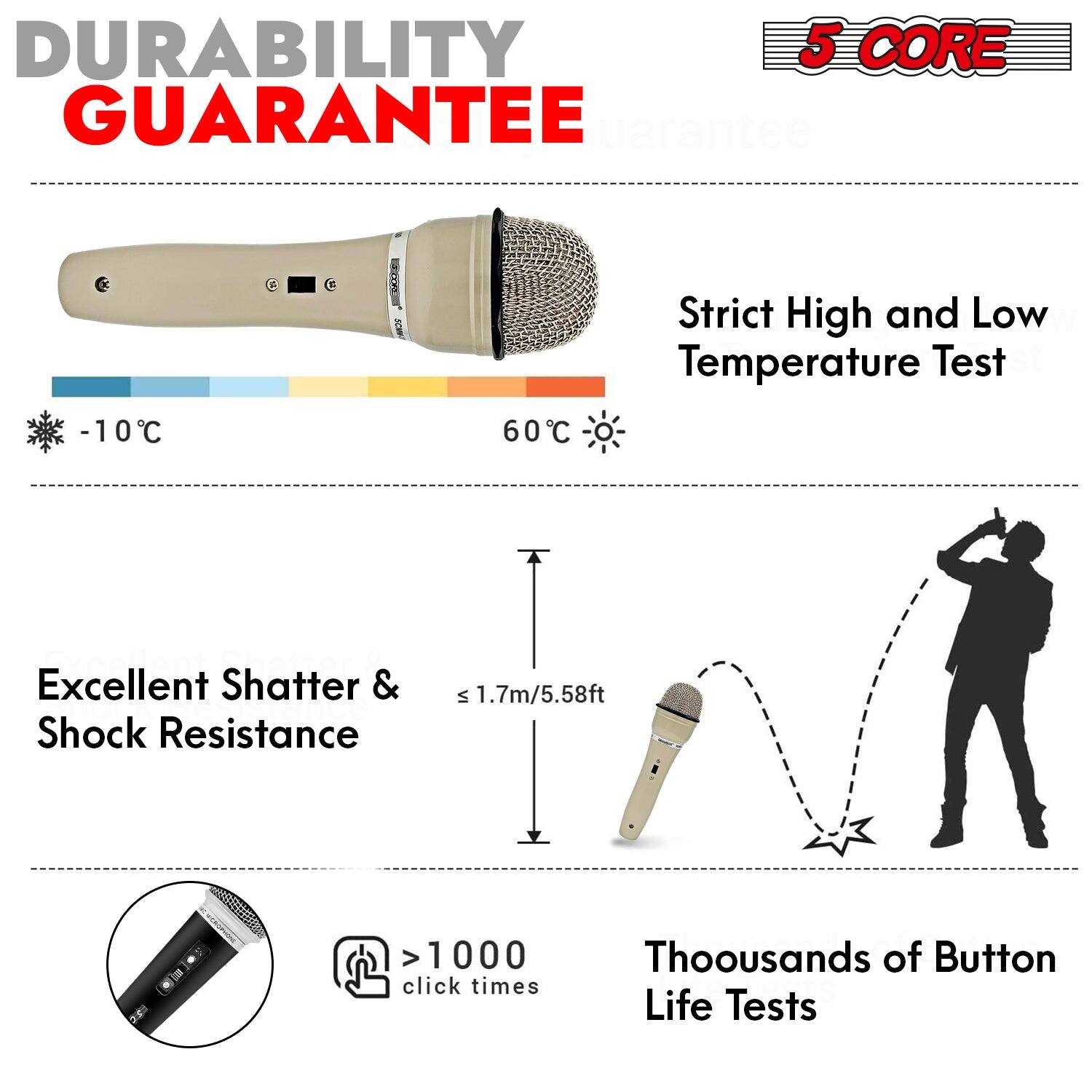 DURABILITY GUARANTEE

-10°C to 60°C Strict High and Low Temperature Test
Excellent Shatter & Shock Resistance
1.7m/5.58ft Drop Test
>1000 Click Times
Thousands of Button Life Tests