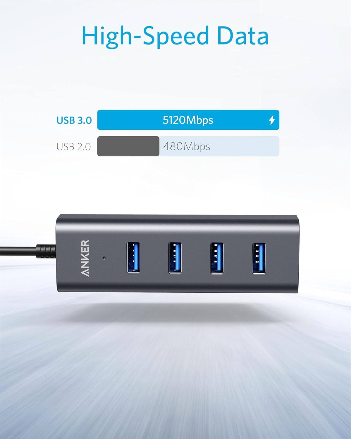 High-Speed Data  
USB 3.0 5120Mbps  
USB 2.0 480Mbps  
ANKER