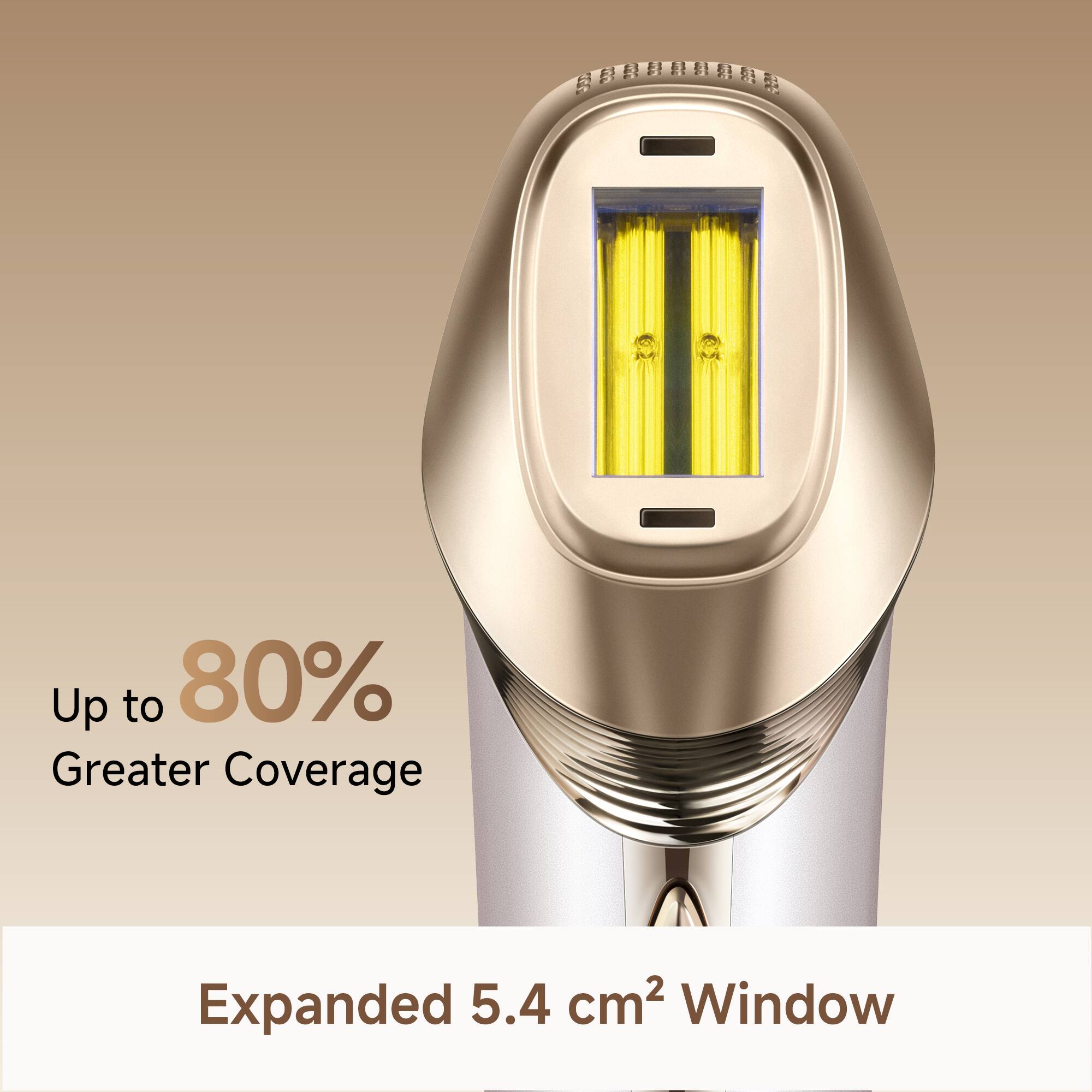 Up to 80% Greater Coverage  
Expanded 5.4 cm² Window