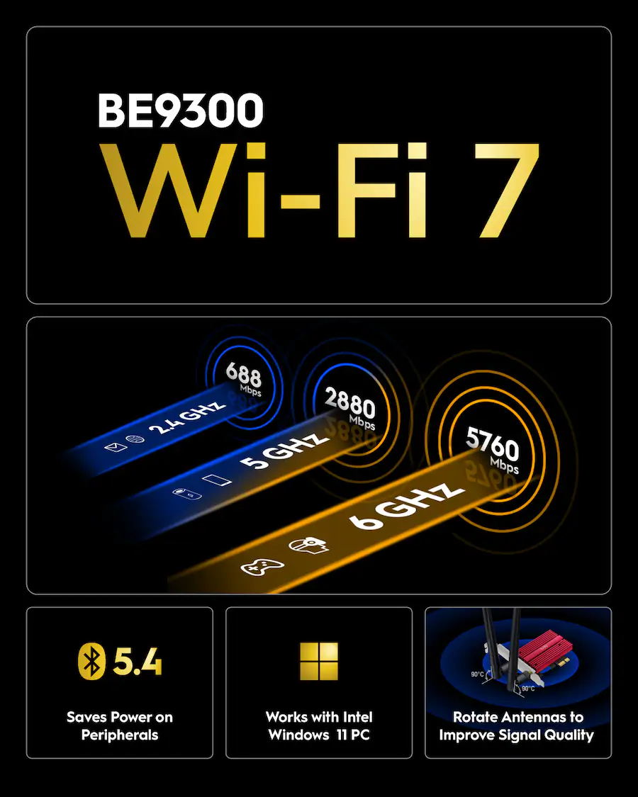 Tarjeta de Red Cudy WE9300 PCI Express 5765 Mbit/s Wi-Fi 7 Bluetooth 5.4 Tribanda Tarjeta de Red Cudy WE9300 PCI Express 5765 Mbit/s Wi-Fi 7 Bluetooth 5.4 Tribanda