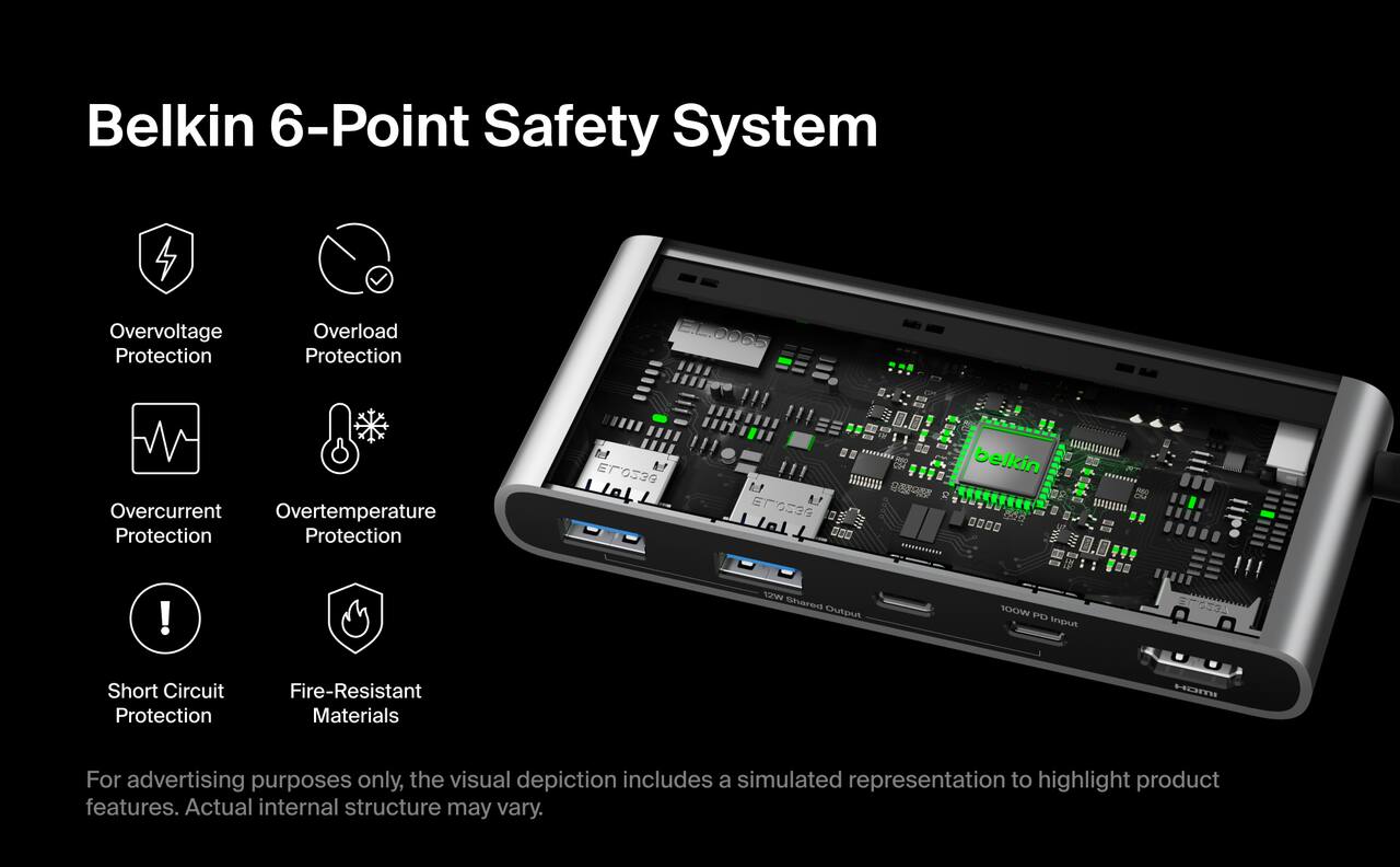 Belkin 6-Point Safety System  
Overvoltage Protection  
Overload Protection  
Overcurrent Protection  
Overtemperature Protection  
Short Circuit Protection  
Fire-Resistant Materials  

For advertising purposes only, the visual depiction includes a simulated representation to highlight product features. Actual internal structure may vary.