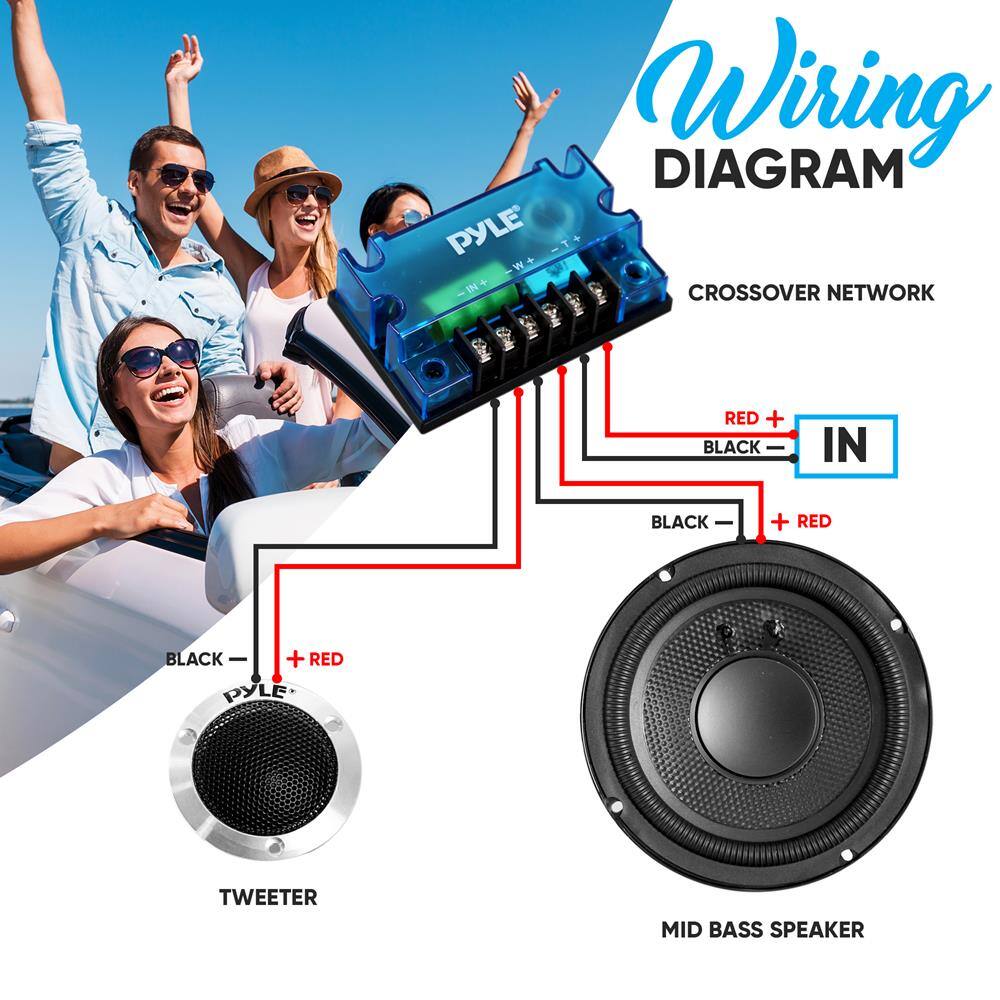 Wiring Diagram

Crossover Network

- Red + Black - IN
- Black - + Red

Tweeter

- Black - + Red

Mid Bass Speaker

- Black - + Red