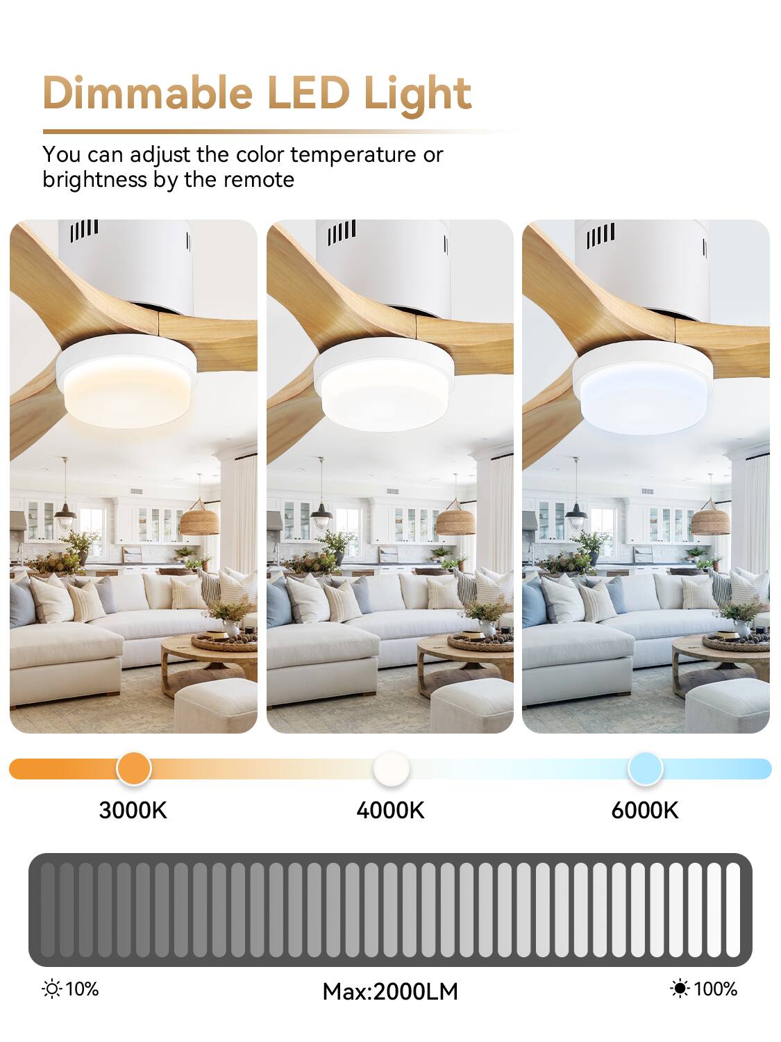 Dimmable LED Light

You can adjust the color temperature or brightness by the remote

3000K 4000K 6000K

10% Max: 2000LM 100%
