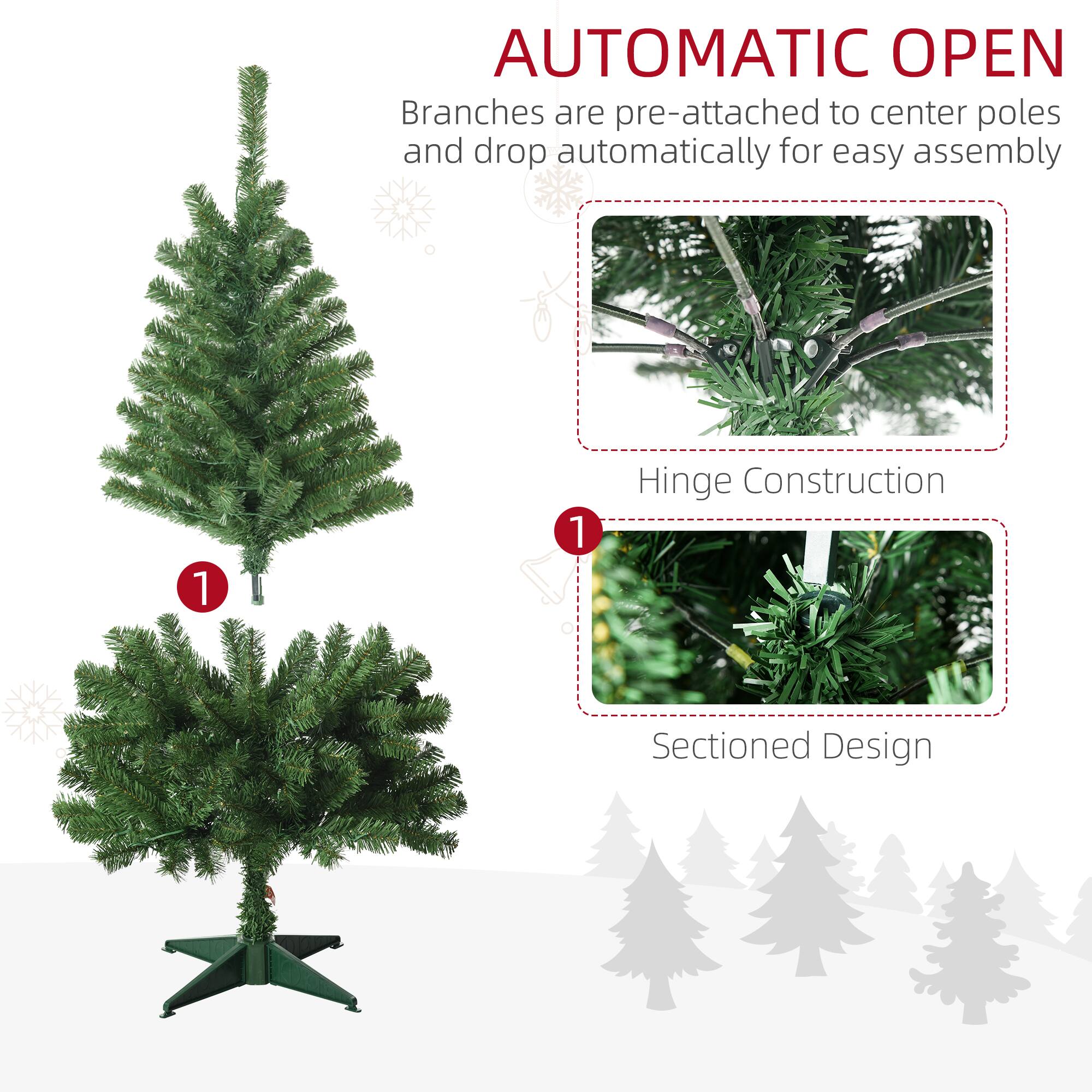 AUTOMATIC OPEN  
Branches are pre-attached to center poles and drop automatically for easy assembly  

1. Hinge Construction  
2. Sectioned Design