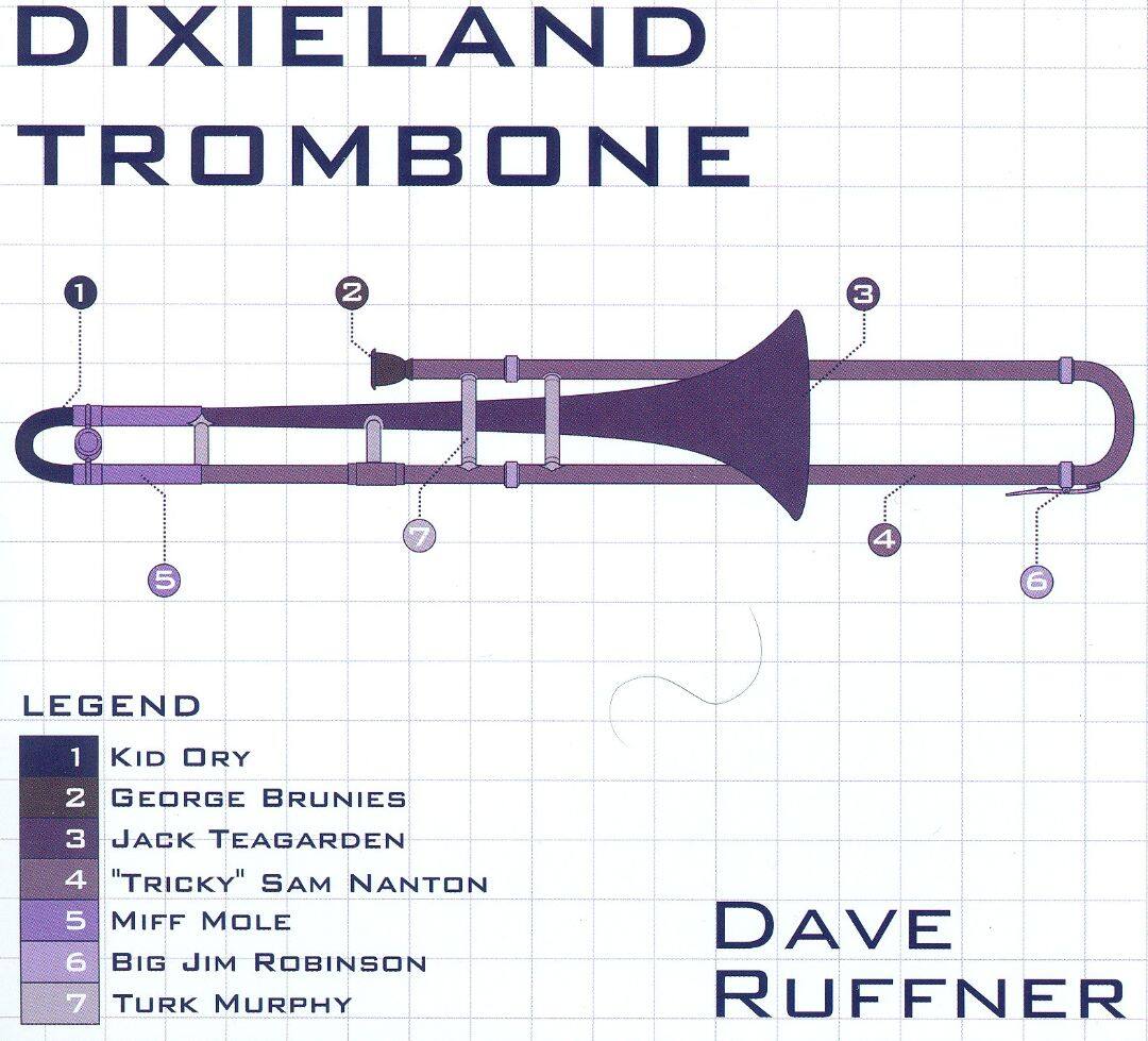 Best Buy Dixieland Trombone [CD]