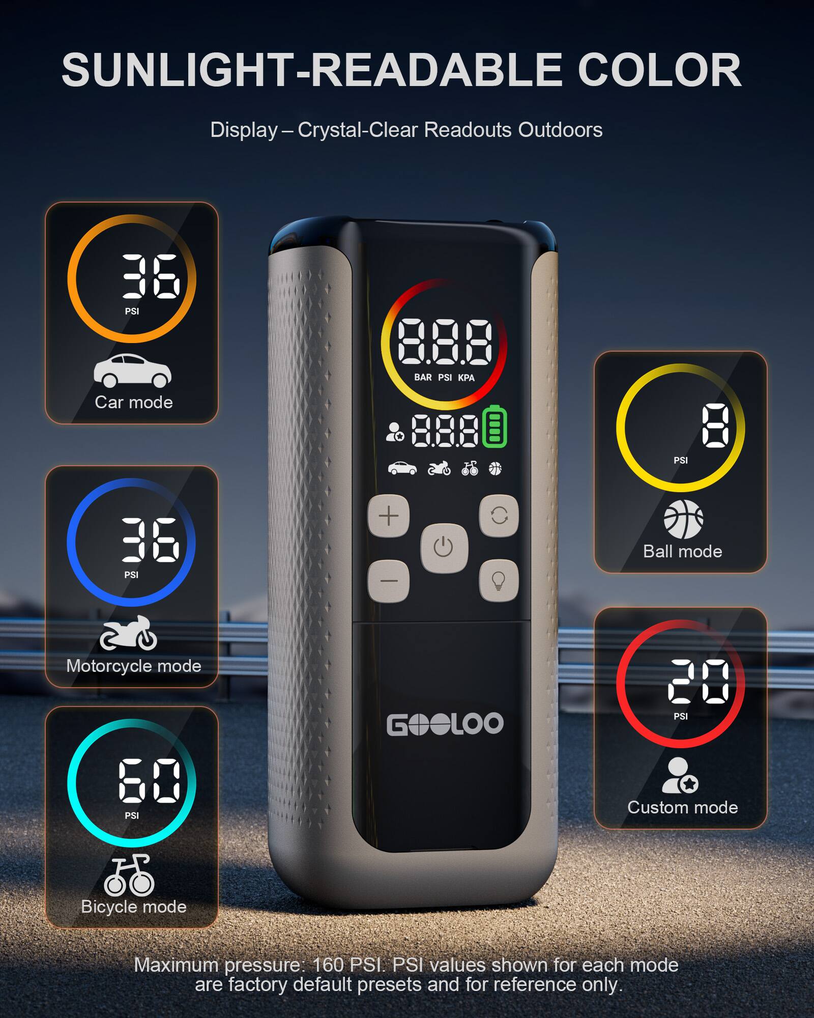 SUNLIGHT-READABLE COLOR  
Display – Crystal-Clear Readouts Outdoors  

- Car mode: 36 PSI  
- Motorcycle mode: 36 PSI  
- Bicycle mode: 60 PSI  
- Ball mode: 8.88 BAR PSI KPA  
- Custom mode: 20 PSI  

Maximum pressure: 160 PSI  
PSI values shown for each mode are factory default presets and for reference only.