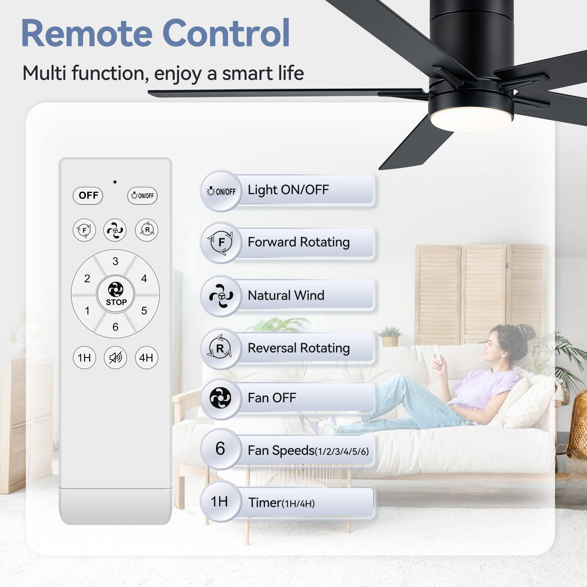 Remote Control, Multi function, enjoy a smart life

OFF
ON/OFF
Light ON/OFF
F
3
R
F
Forward Rotating
2
1
STOP
6
4
5
Natural Wind
1H
4H
R
Reversal Rotating
Fan OFF
6
Fan Speeds(1/2/3/4/5/6)
1H
Timer(1H/4H)