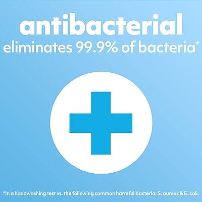 antibacterial  
eliminates 99.9% of bacteria*  

*In a handwashing test vs. the following common harmful bacteria: S. aureus & E. coli.