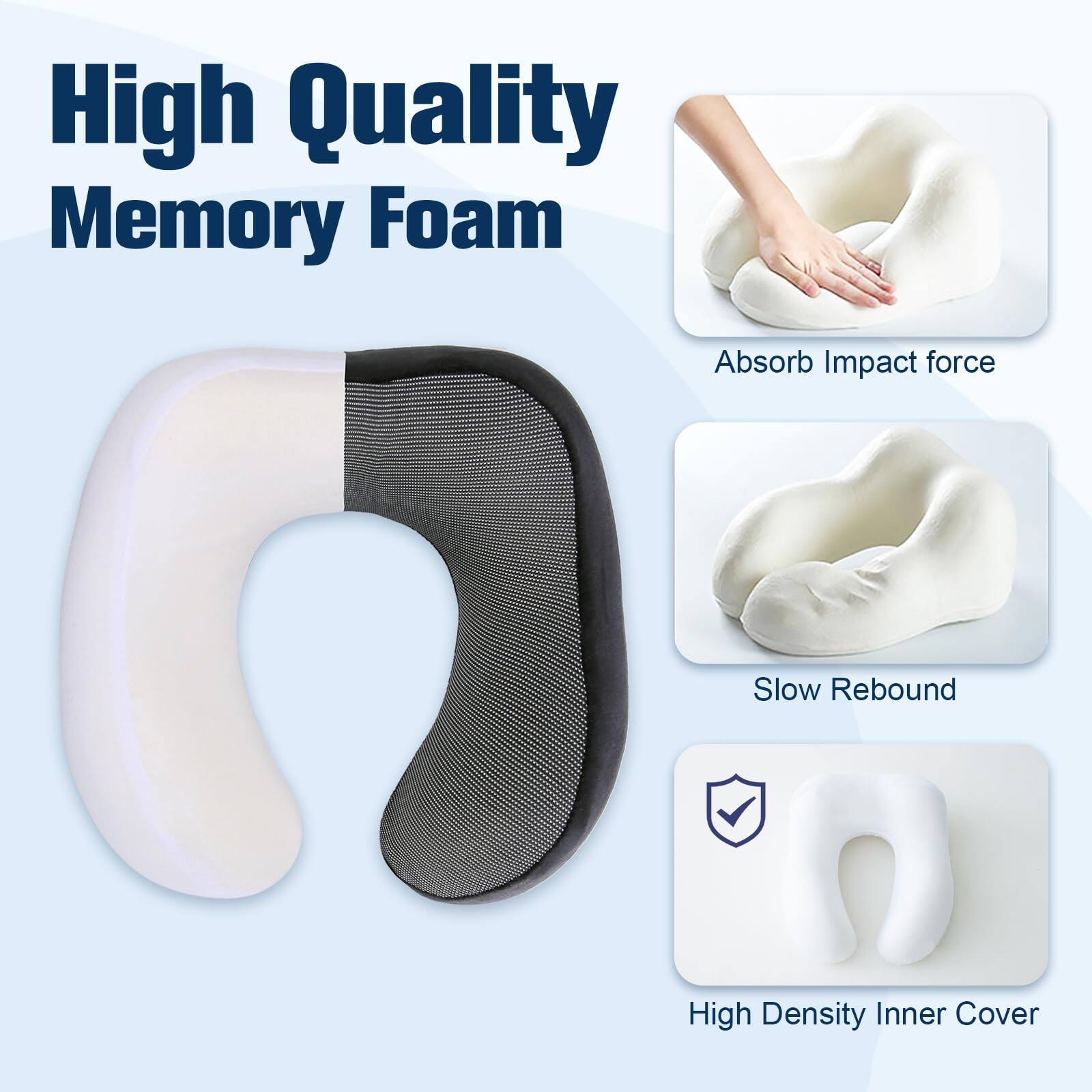 High Quality Memory Foam

- Absorb Impact force
- Slow Rebound
- High Density Inner Cover
