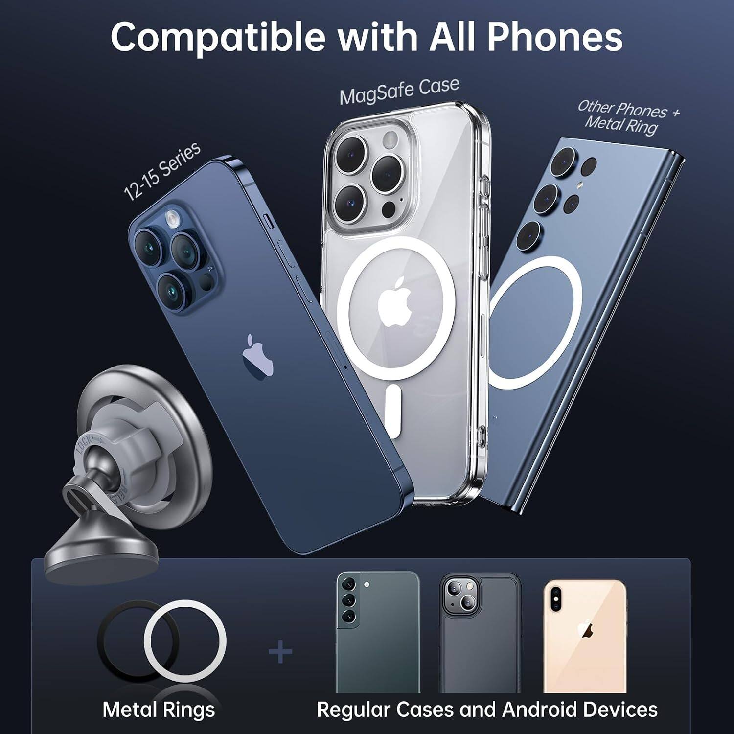 Compatible with All Phones  
MagSafe Case  
12-15 Series  
Other Phones + Metal Ring  

Metal Rings  
Regular Cases and Android Devices