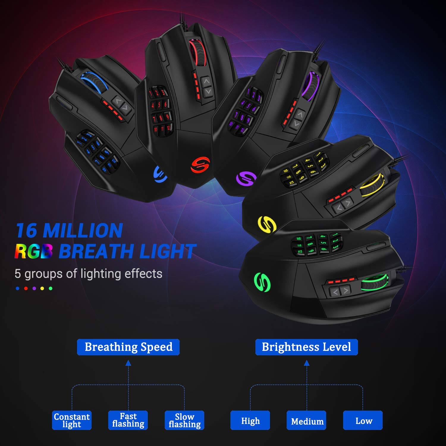 16 MILLION RGB BREATH LIGHT  
5 groups of lighting effects  

Breathing Speed  
- Constant light  
- Fast flashing  
- Slow flashing  

Brightness Level  
- High  
- Medium  
- Low