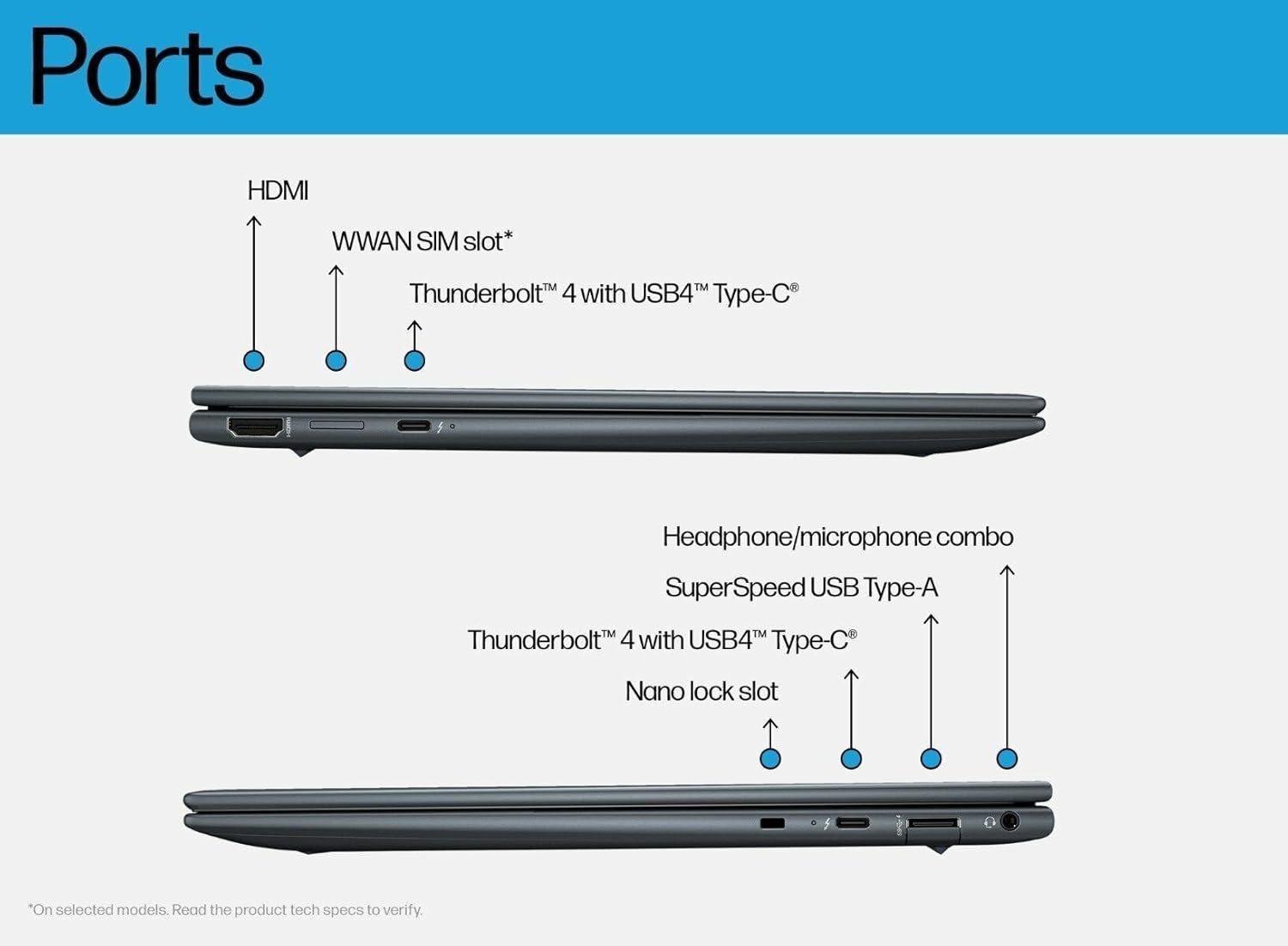 Ports

- HDMI
- WWAN SIM slot*
- Thunderbolt™ 4 with USB4™ Type-C®
- Headphone/microphone combo
- SuperSpeed USB Type-A
- Thunderbolt™ 4 with USB4™ Type-C®
- Nano lock slot

*On selected models. Read the product tech specs to verify.