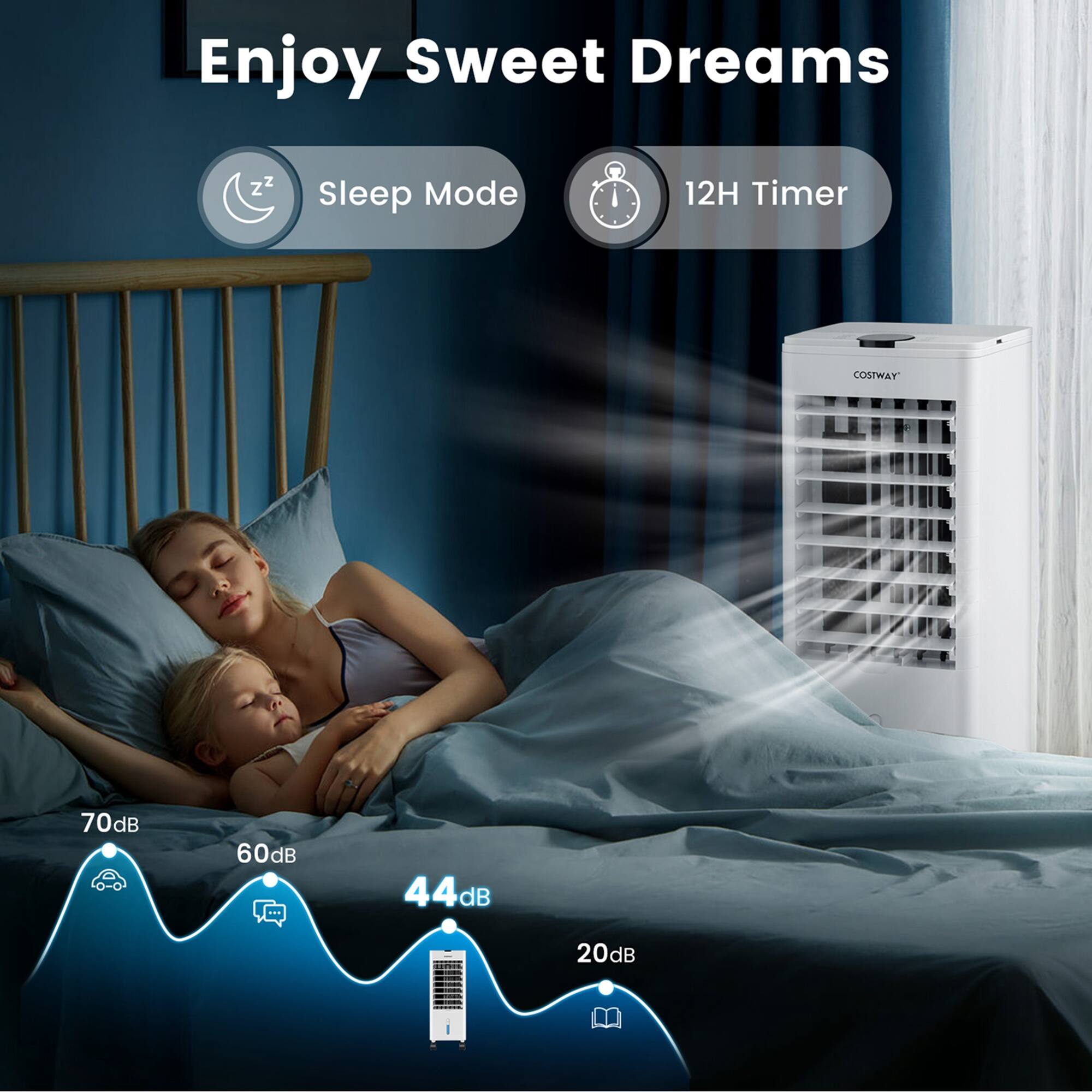 Enjoy Sweet Dreams: Sleep Mode 12H Timer, COSTWAY 70dB, 60dB, 44dB, 20dB.