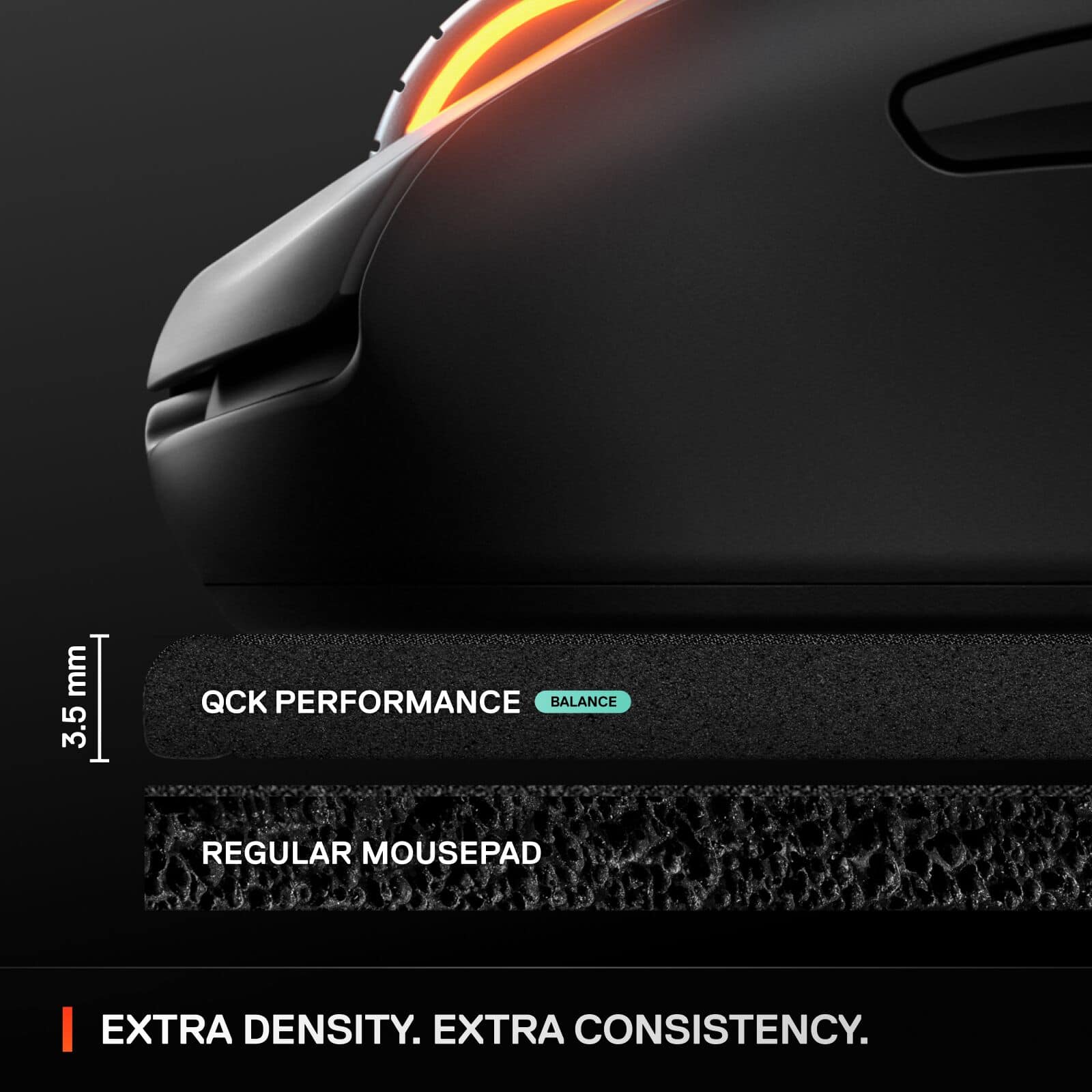 The text on the image reads: "mm 3.5 I QCK PERFORMANCE BALANCE REGULAR MOUSEPAD EXTRA DENSITY. EXTRA CONSISTENCY."