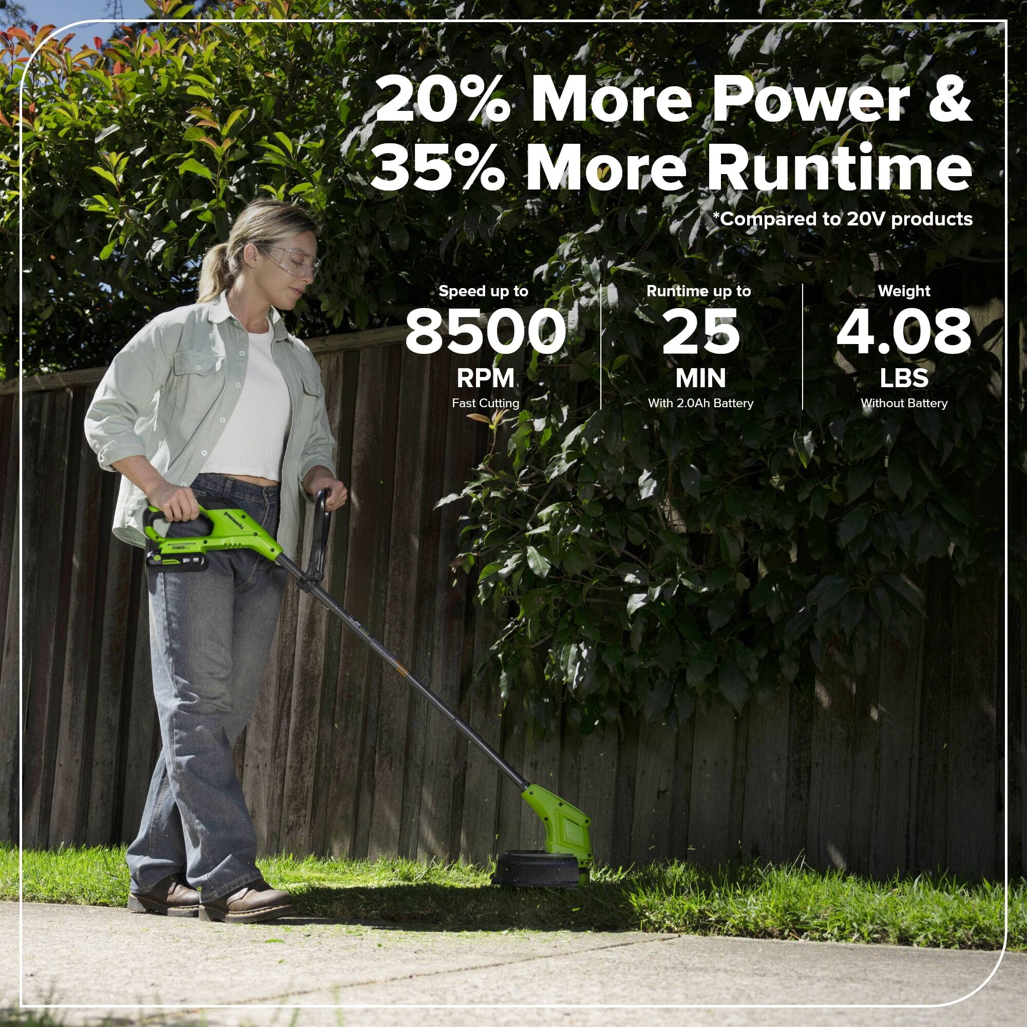 20% More Power & 35% More Runtime Compared to 20V products  
Speed up to 8500 RPM  
Fast Cutting Runtime up to 25 MIN With 2.0Ah Battery  
Weight 4.08 LBS Without Battery