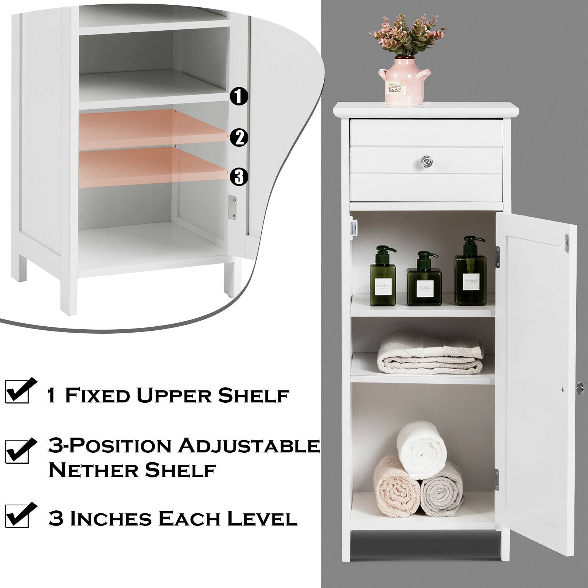 1 FIXED UPPER SHELF  
3-POSITION ADJUSTABLE NETHER SHELF  
3 INCHES EACH LEVEL