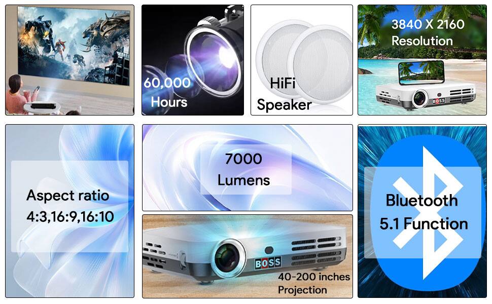 - 3840 X 2160 Resolution
- 60,000 HiFi Hours Speaker
- 7000 Lumens
- Aspect ratio 4:3, 16:9, 16:10
- 40-200 inches Projection
- Bluetooth 5.1 Function