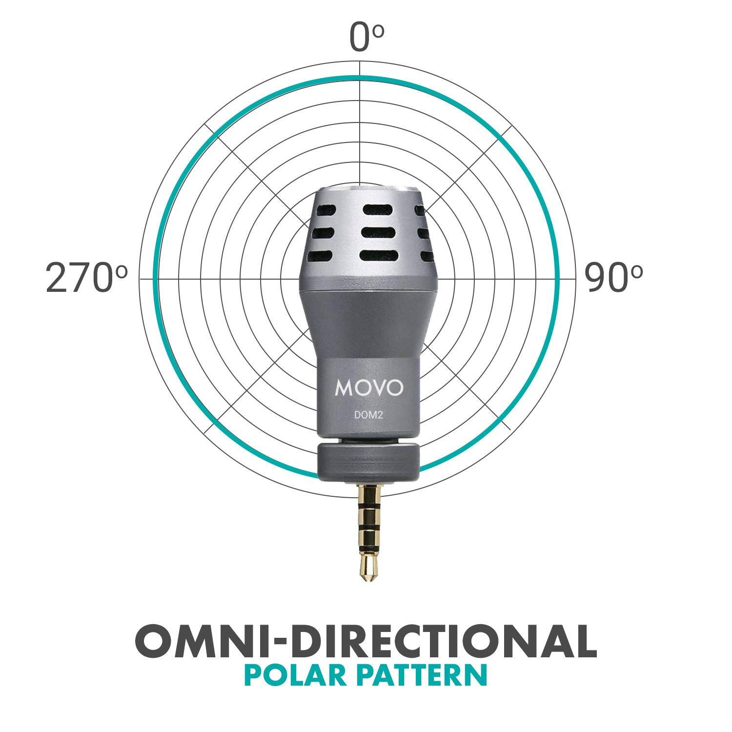0  
270  
90  
MOVO  
DOM2  
OMNI-DIRECTIONAL POLAR PATTERN