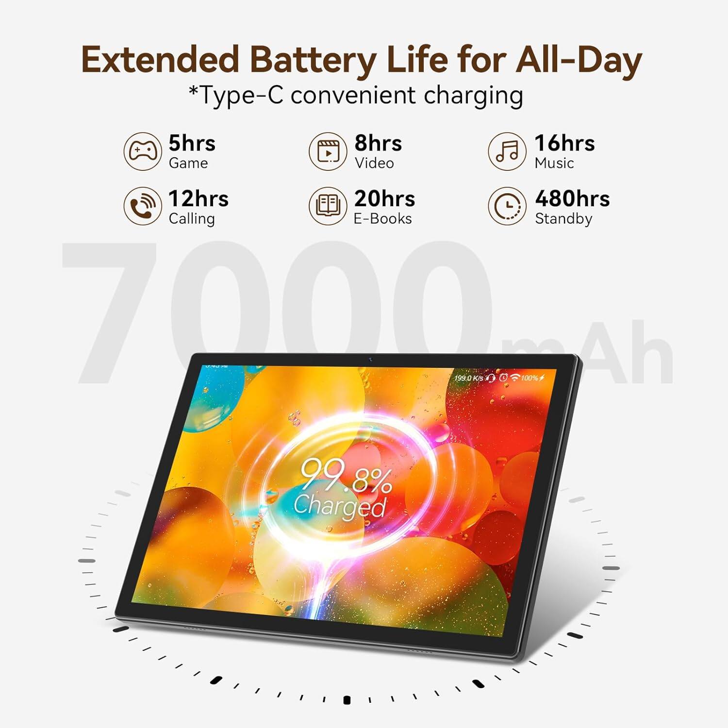 Extended Battery Life for All-Day
*Type-C convenient charging
- 5hrs Game
- 8hrs Video
- 16hrs Music
- 12hrs Calling
- 20hrs E-Books
- 480hrs Standby
7000 mAh
99.8% Charged
199.0 K/ B
100%