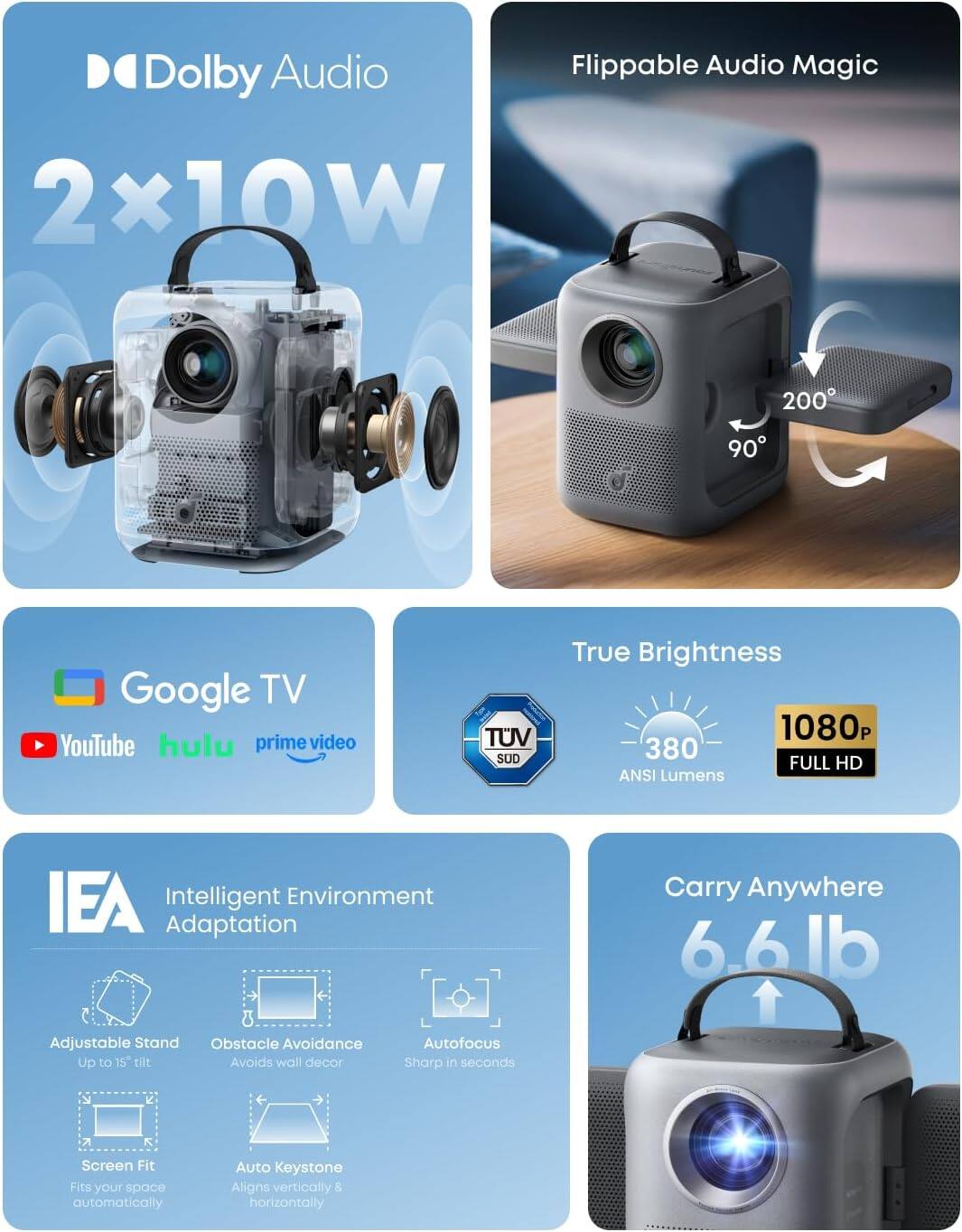 Dolby Audio  
2x10W  
Flippable Audio Magic  
200° 90°  
Google TV YouTube Hulu Prime Video  
TUV SUD  
True Brightness 380 ANSI Lumens  
1080p FULL HD  
IEA Intelligent Environment Adaptation  
Adjustable Stand (Up to 15° tilt)  
Obstacle Avoidance  
Autofocus  
Screen Fit (Fits your space automatically)  
Auto Keystone (Aligns vertically & horizontally)  
Carry Anywhere 6.6 lb