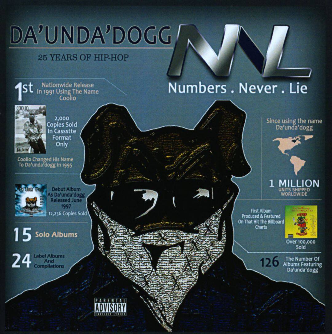 Best Buy Numbers Never Lie [CD] [PA]